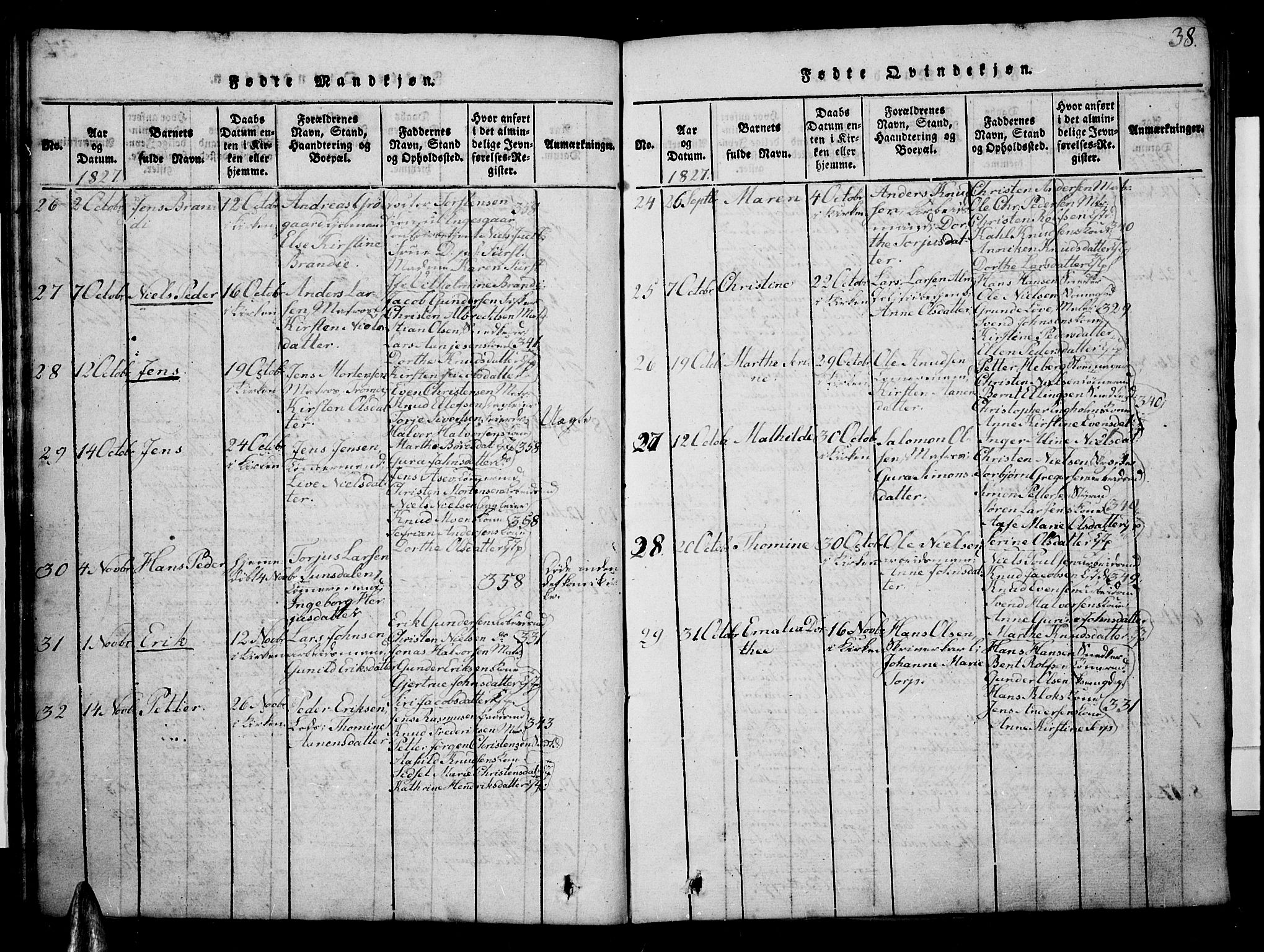 Risør sokneprestkontor, SAK/1111-0035/F/Fb/L0004: Parish register (copy) no. B 4, 1816-1848, p. 38