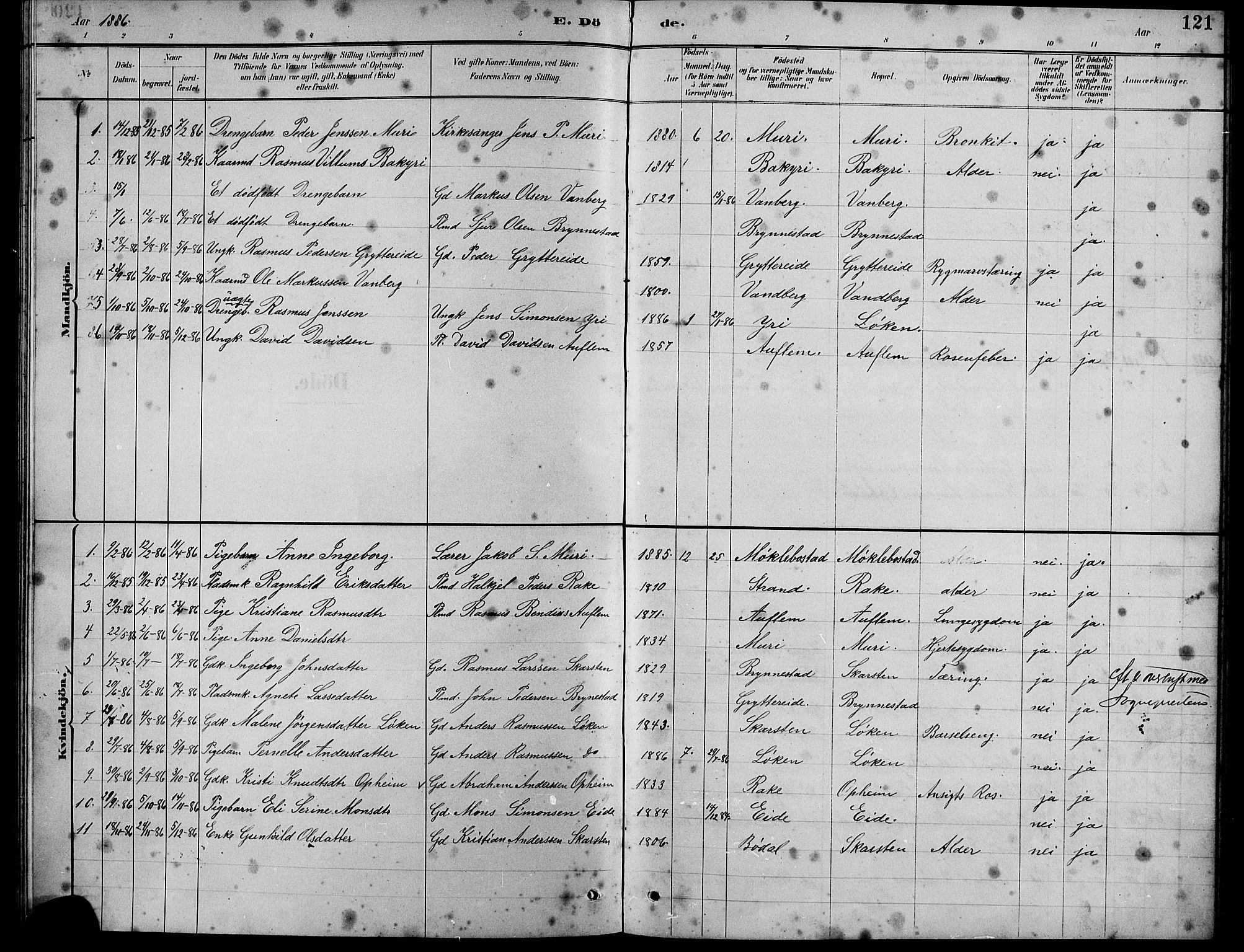 Innvik sokneprestembete, AV/SAB-A-80501: Parish register (copy) no. B 3, 1886-1897, p. 121