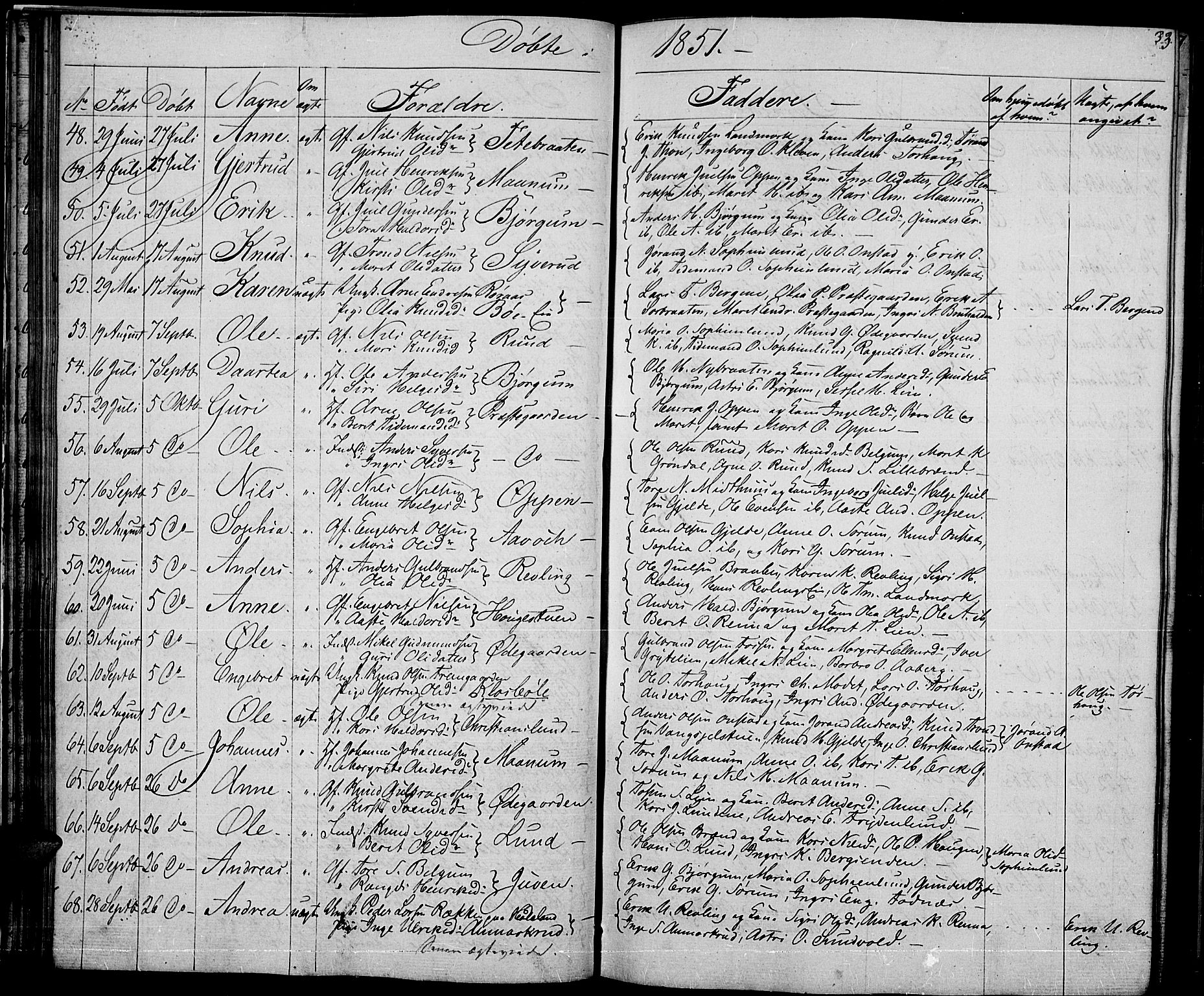 Nord-Aurdal prestekontor, SAH/PREST-132/H/Ha/Hab/L0002: Parish register (copy) no. 2, 1842-1877, p. 33