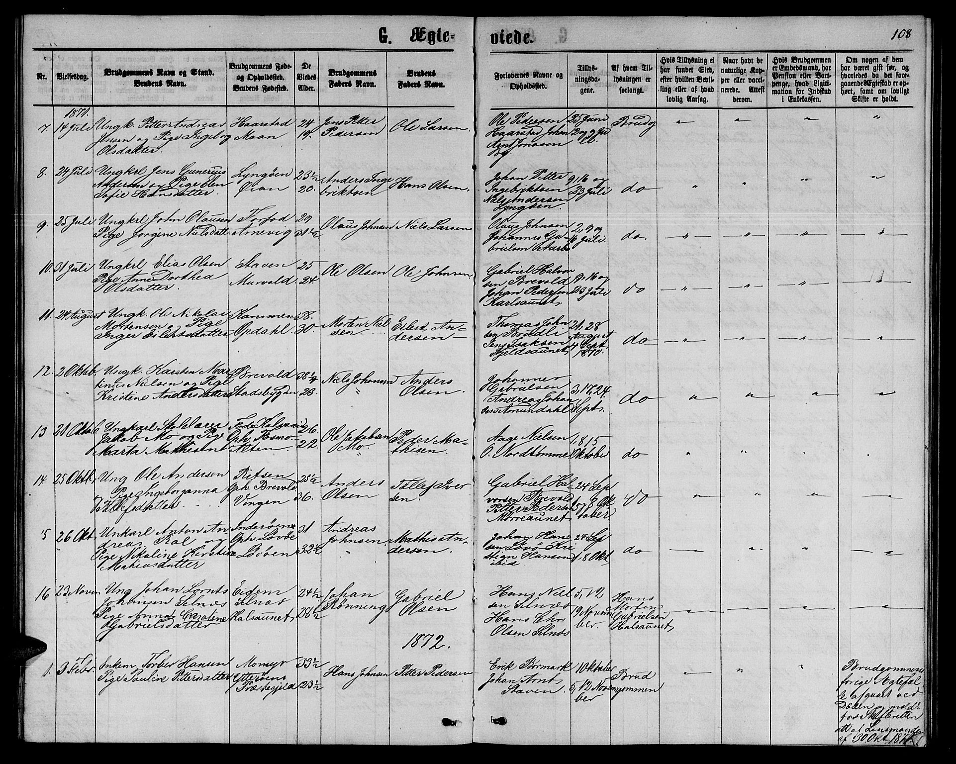 Ministerialprotokoller, klokkerbøker og fødselsregistre - Sør-Trøndelag, SAT/A-1456/655/L0686: Parish register (copy) no. 655C02, 1866-1879, p. 108