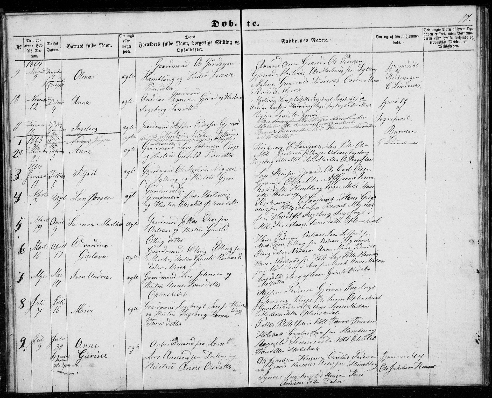 Ministerialprotokoller, klokkerbøker og fødselsregistre - Møre og Romsdal, SAT/A-1454/518/L0234: Parish register (copy) no. 518C01, 1854-1884, p. 17