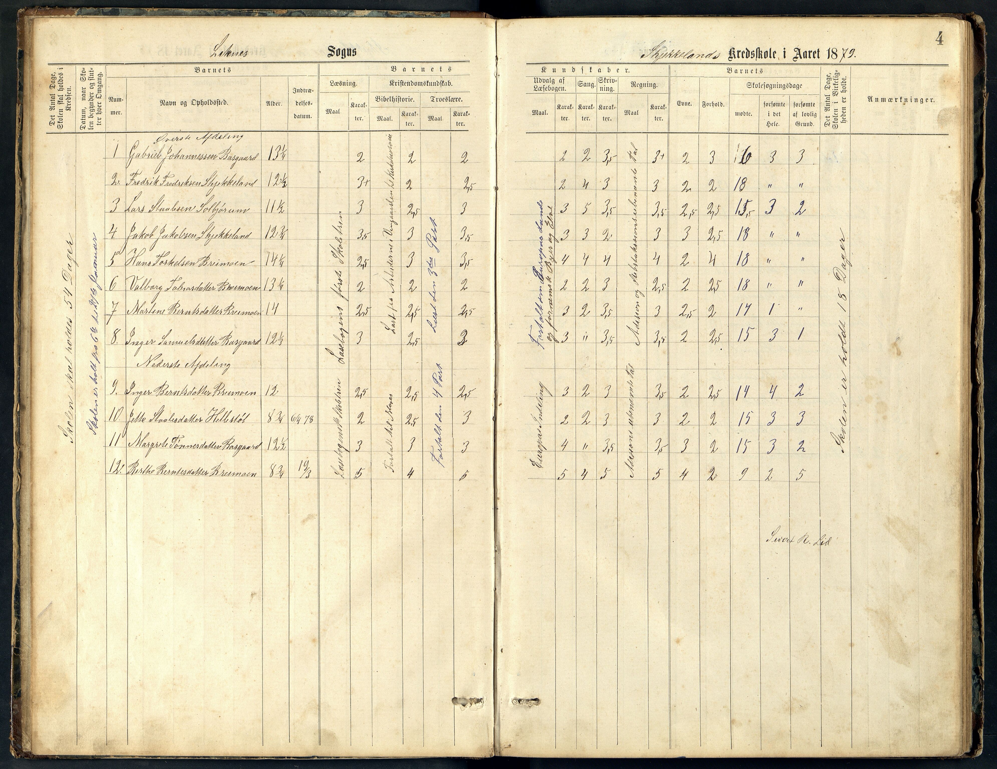 Kvinesdal kommune - Skjekkeland Skole, ARKSOR/1037KG561/H/L0001: Skoleprotokoll. Også for skolene Lid og Moi., 1878-1891