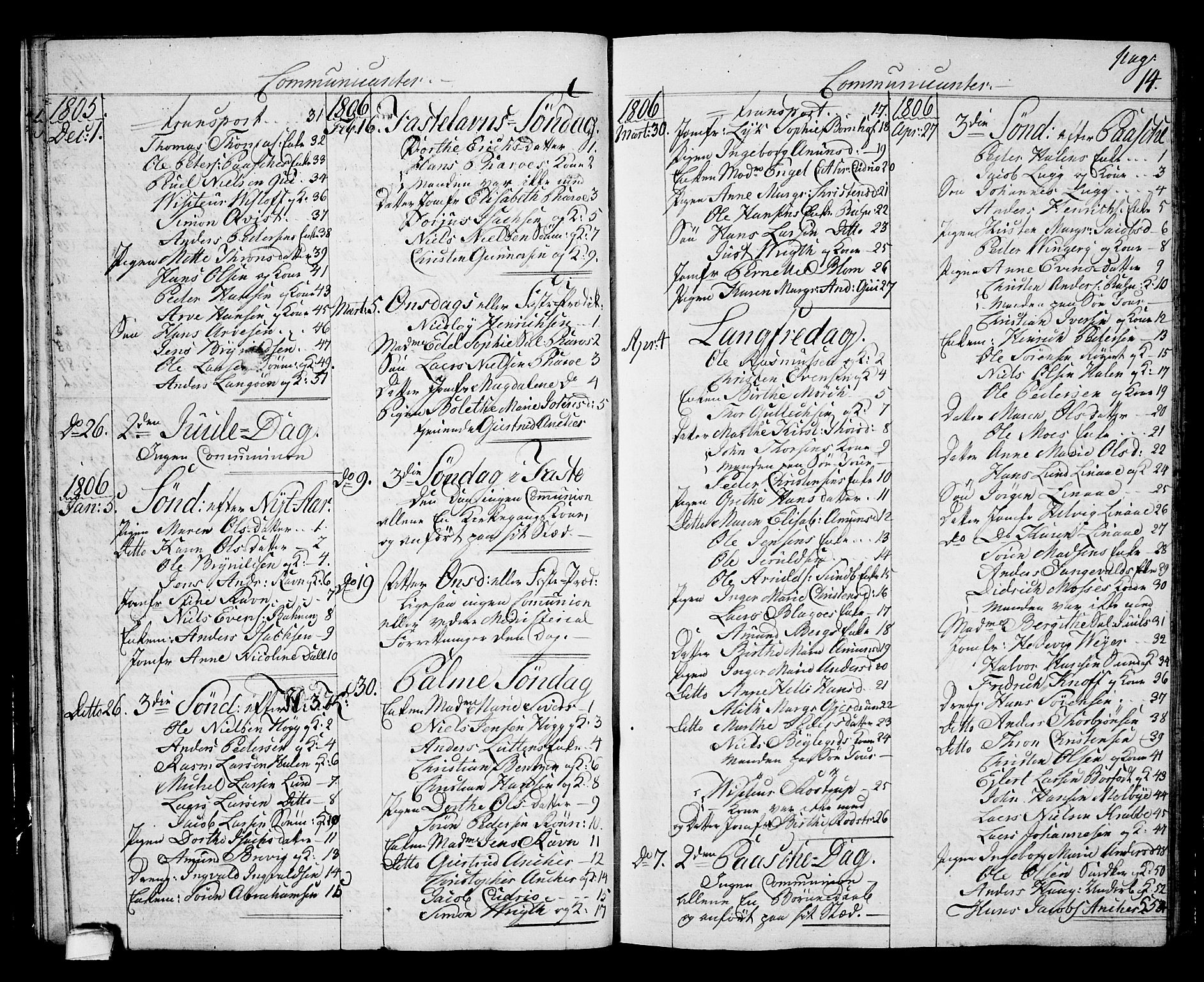 Langesund kirkebøker, SAKO/A-280/G/Ga/L0002: Parish register (copy) no. 2, 1801-1815, p. 14