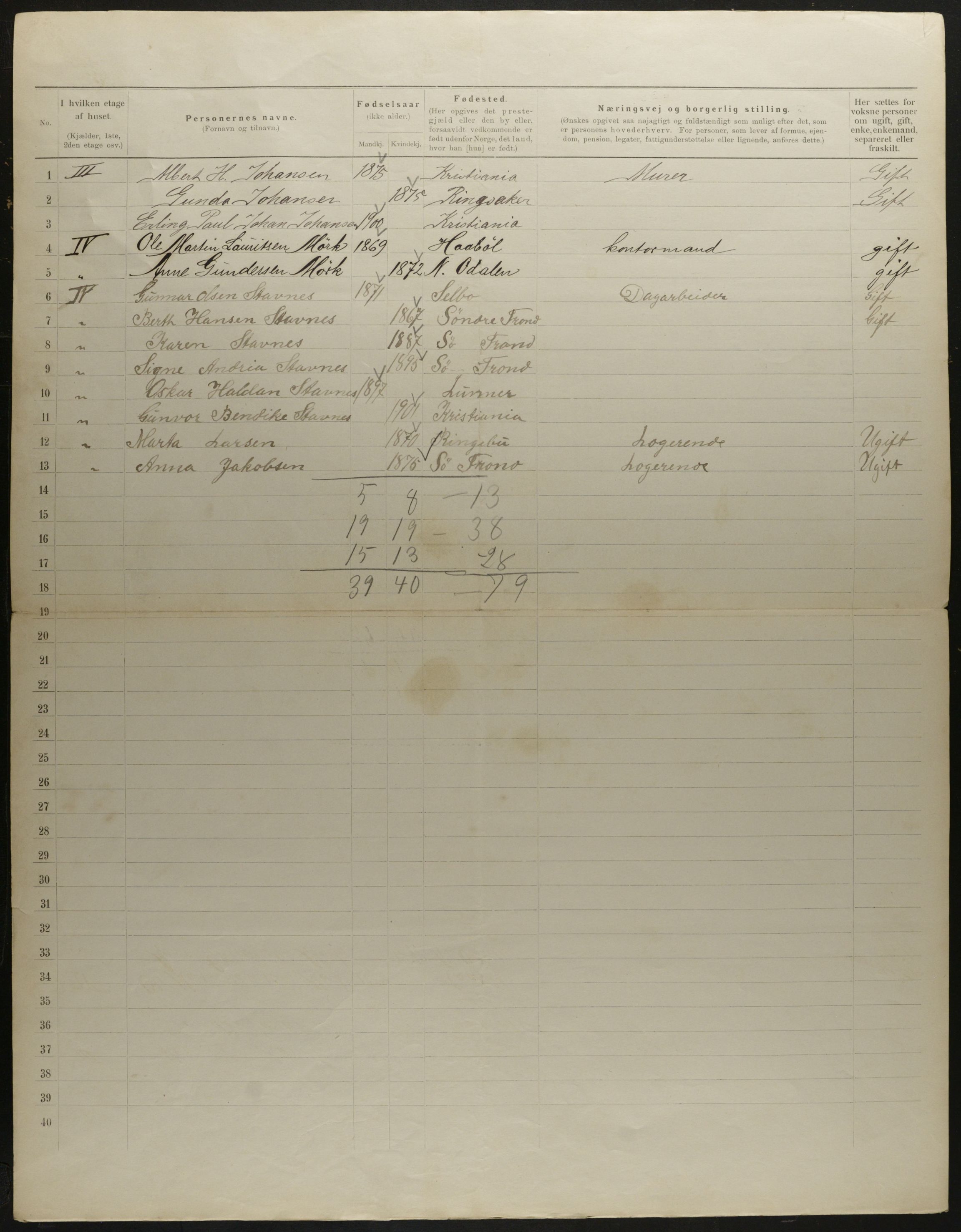 OBA, Municipal Census 1901 for Kristiania, 1901, p. 6876