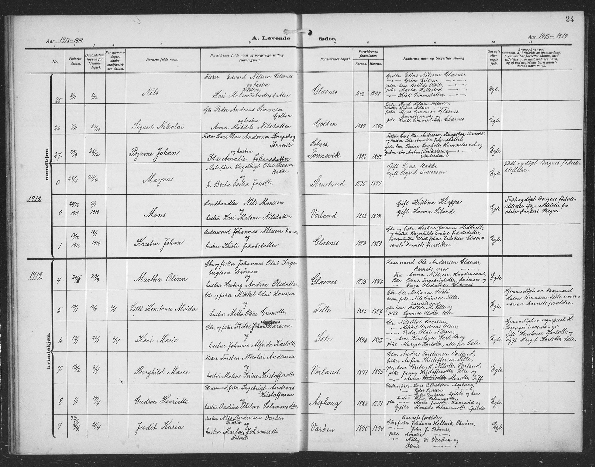 Sund sokneprestembete, SAB/A-99930: Parish register (copy) no. C 1, 1913-1928, p. 24