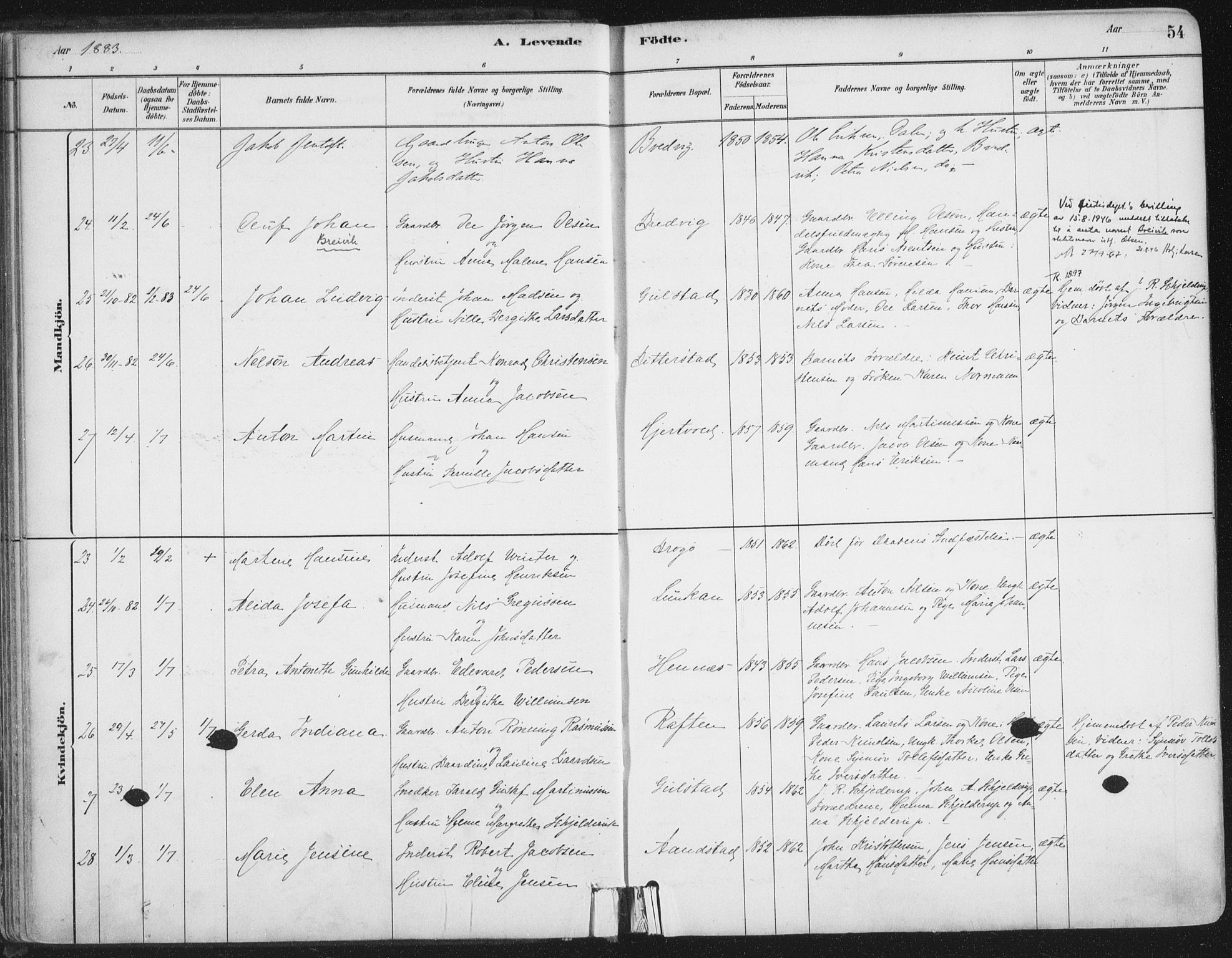 Ministerialprotokoller, klokkerbøker og fødselsregistre - Nordland, AV/SAT-A-1459/888/L1244: Parish register (official) no. 888A10, 1880-1890, p. 54