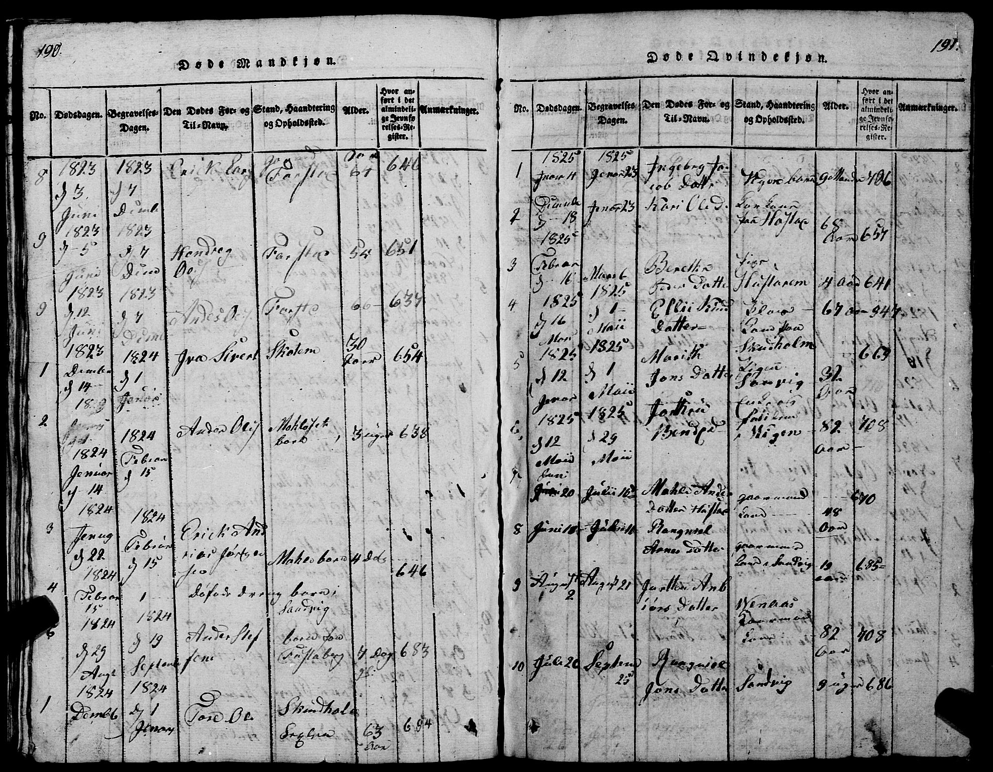 Ministerialprotokoller, klokkerbøker og fødselsregistre - Møre og Romsdal, AV/SAT-A-1454/567/L0781: Parish register (copy) no. 567C01, 1818-1845, p. 190-191