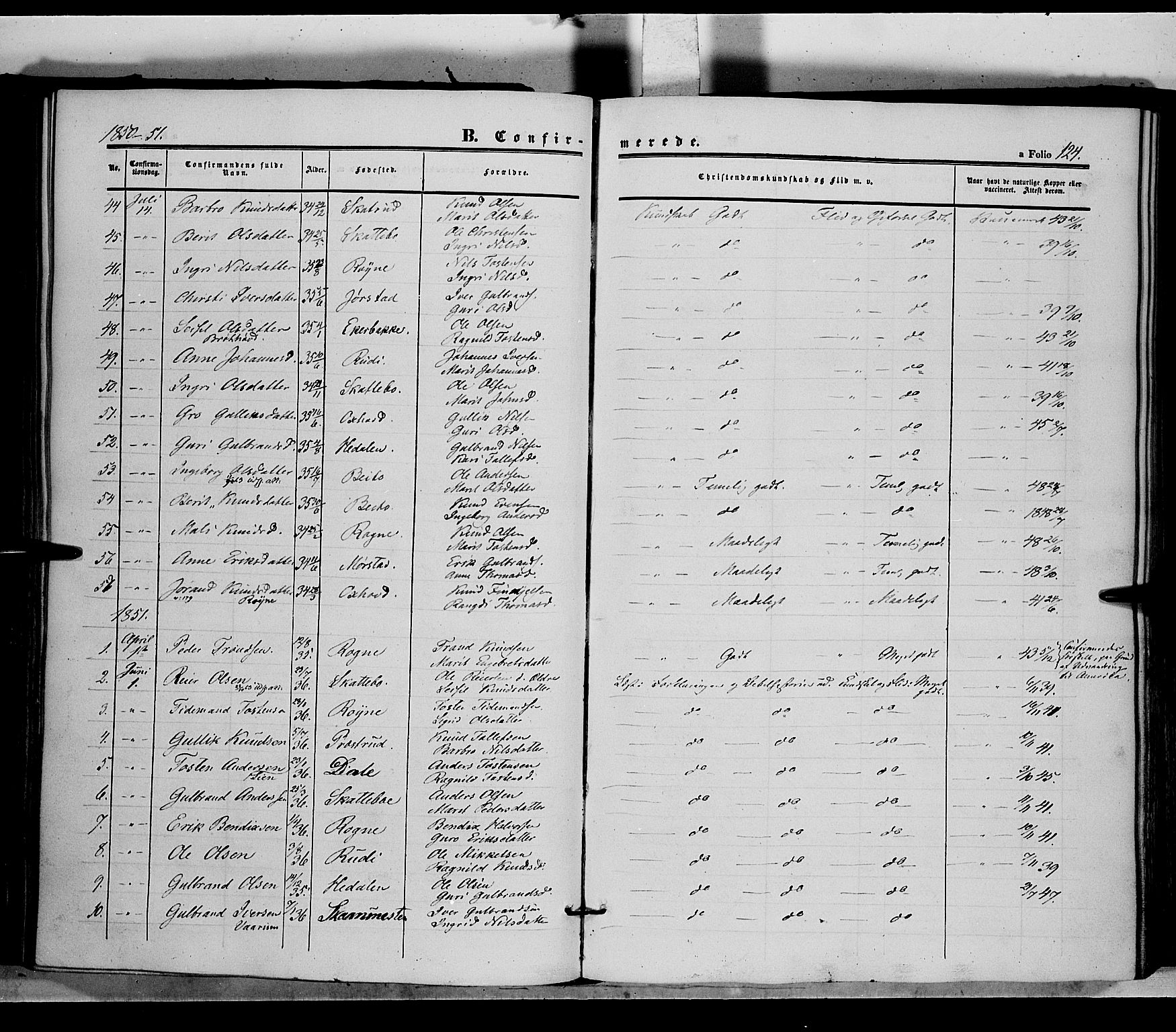 Øystre Slidre prestekontor, AV/SAH-PREST-138/H/Ha/Haa/L0001: Parish register (official) no. 1, 1849-1874, p. 124