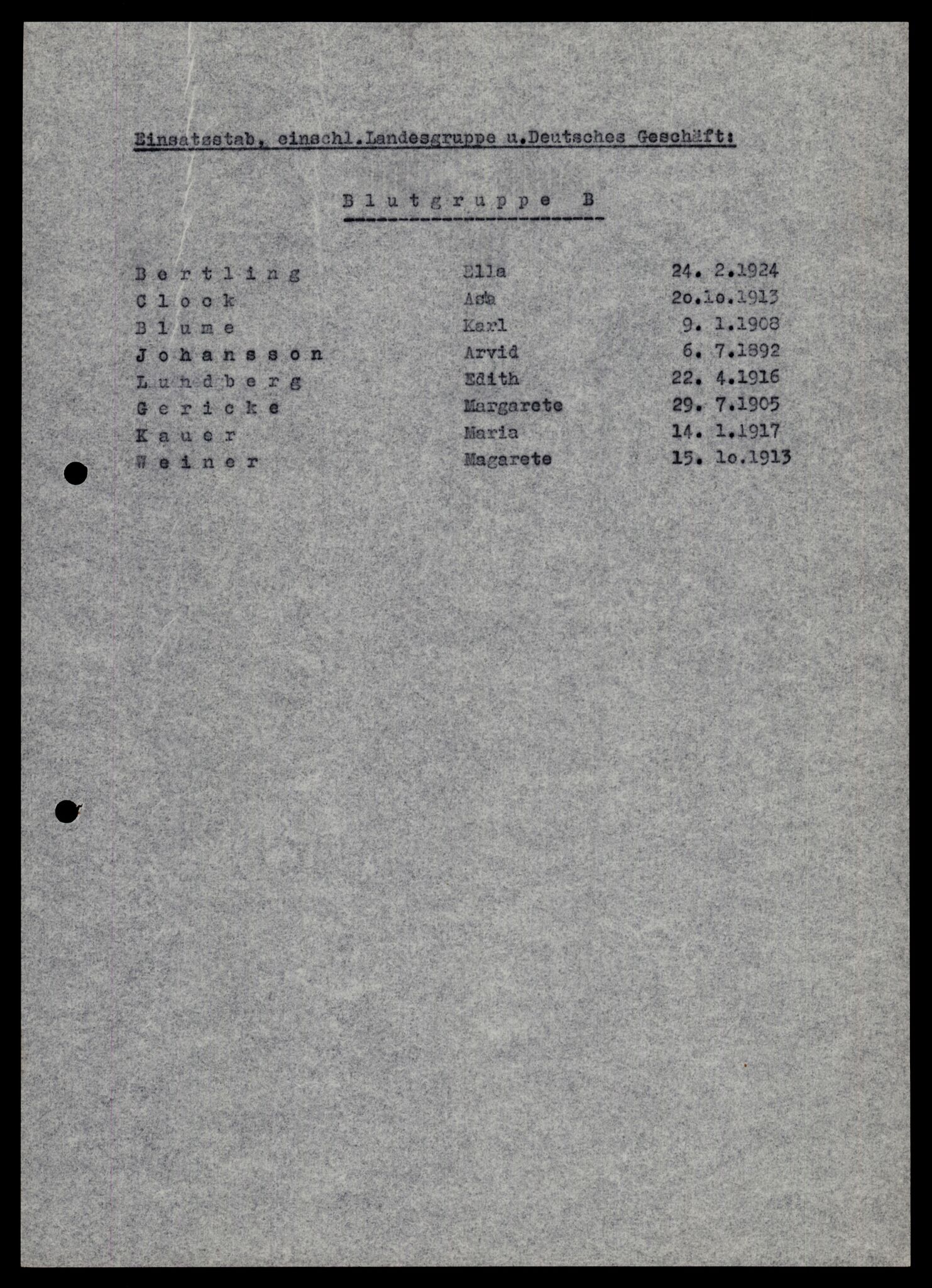 Forsvarets Overkommando. 2 kontor. Arkiv 11.4. Spredte tyske arkivsaker, AV/RA-RAFA-7031/D/Dar/Darb/L0005: Reichskommissariat., 1940-1945, p. 396