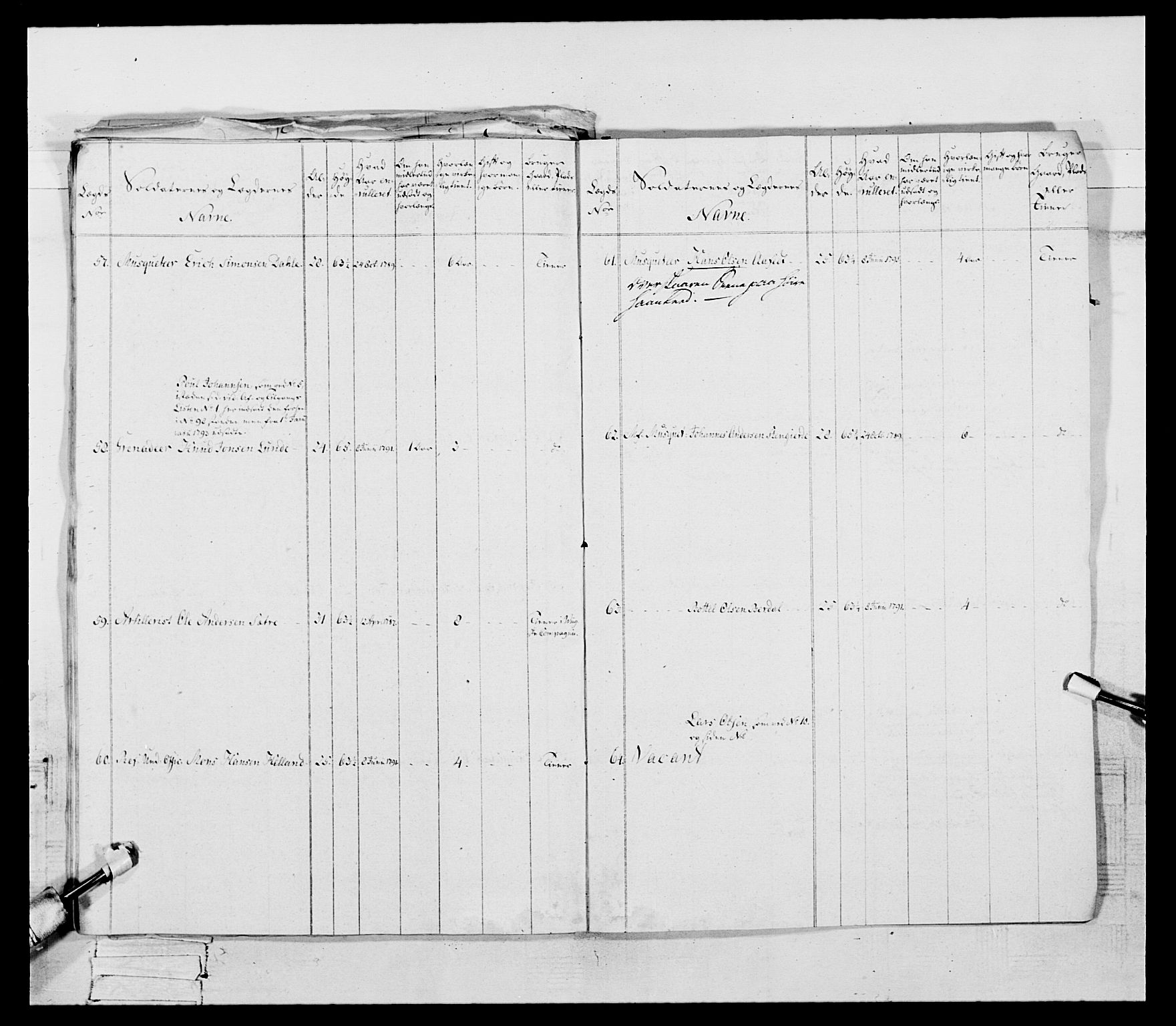 Generalitets- og kommissariatskollegiet, Det kongelige norske kommissariatskollegium, AV/RA-EA-5420/E/Eh/L0096: Bergenhusiske nasjonale infanteriregiment, 1791-1803, p. 20