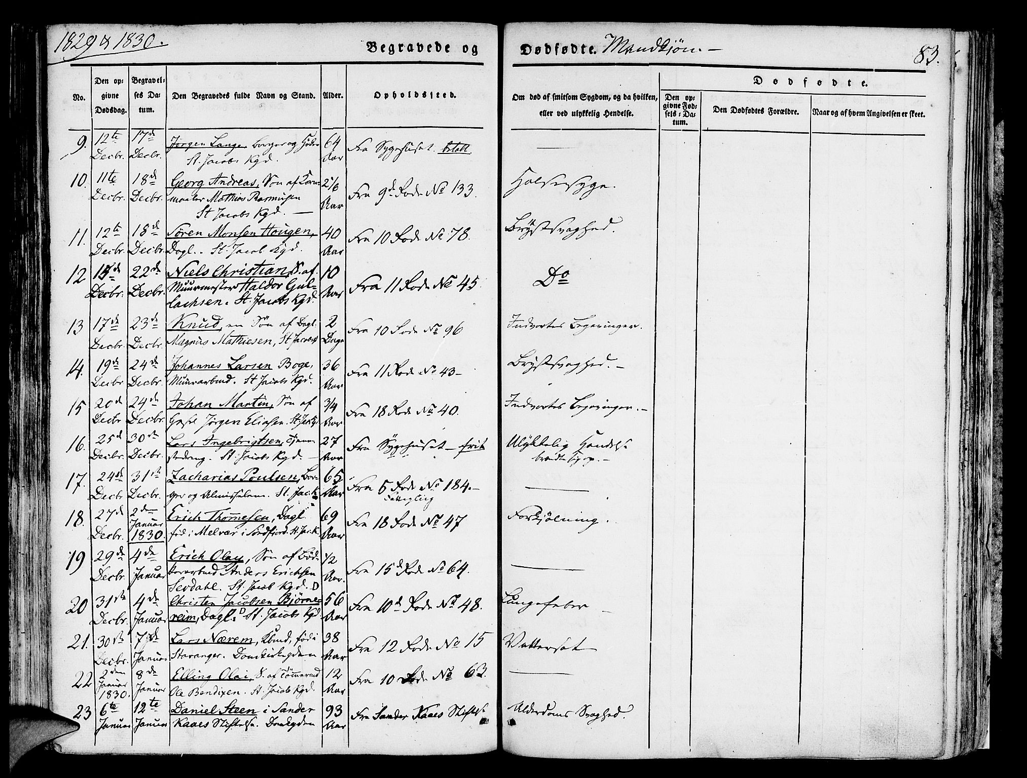 Domkirken sokneprestembete, SAB/A-74801/H/Hab/L0006: Parish register (copy) no. A 6, 1827-1834, p. 83