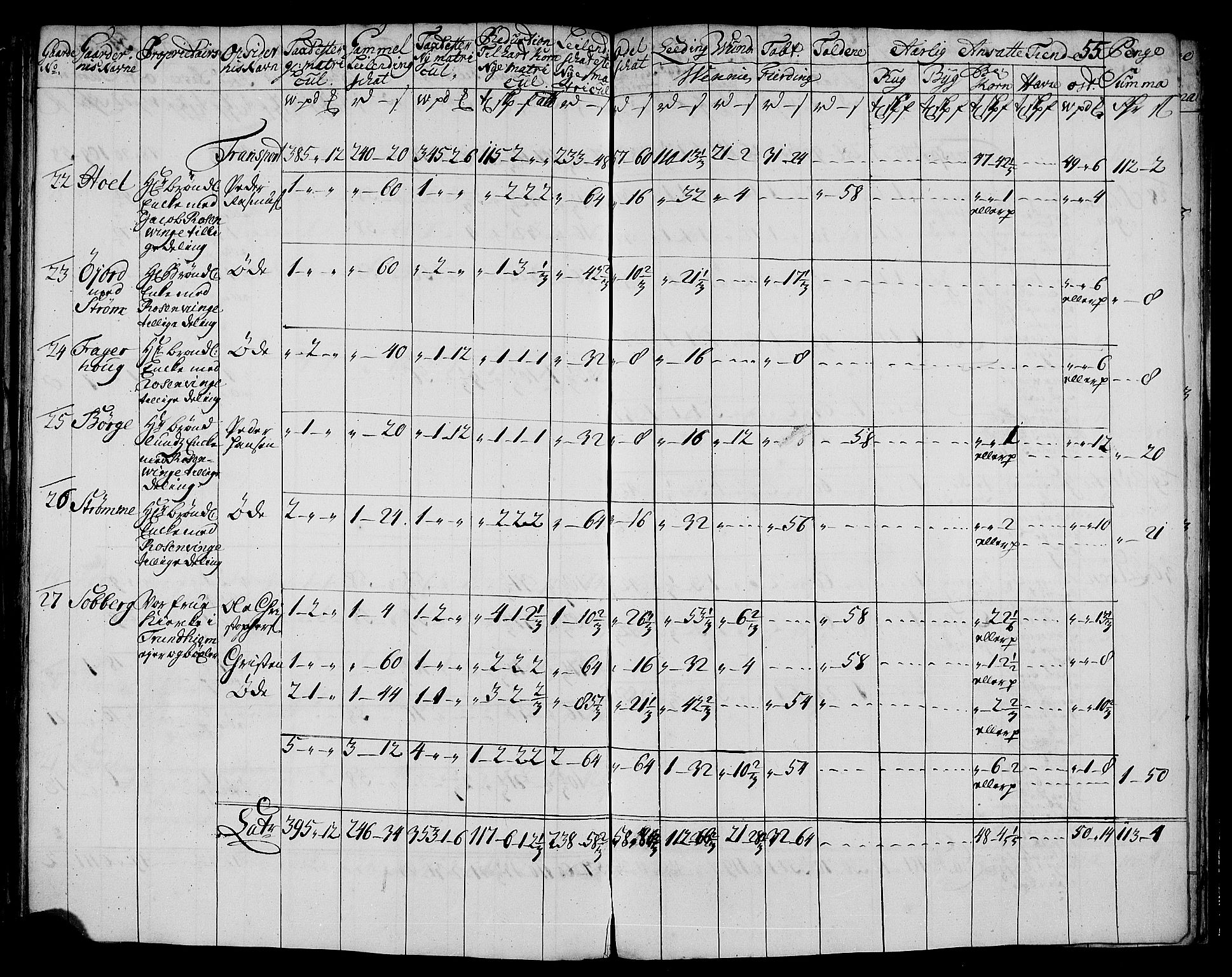 Rentekammeret inntil 1814, Realistisk ordnet avdeling, RA/EA-4070/N/Nb/Nbf/L0177: Vesterålen og Andenes matrikkelprotokoll, 1723, p. 58