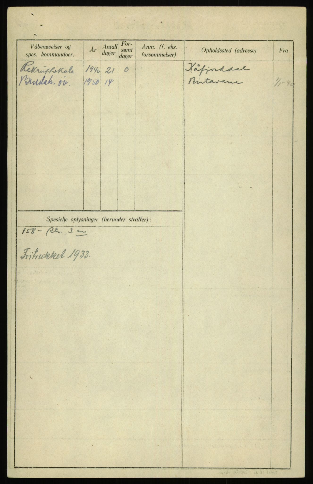 Forsvaret, Troms infanteriregiment nr. 16, AV/RA-RAFA-3146/P/Pa/L0017: Rulleblad for regimentets menige mannskaper, årsklasse 1933, 1933, p. 806