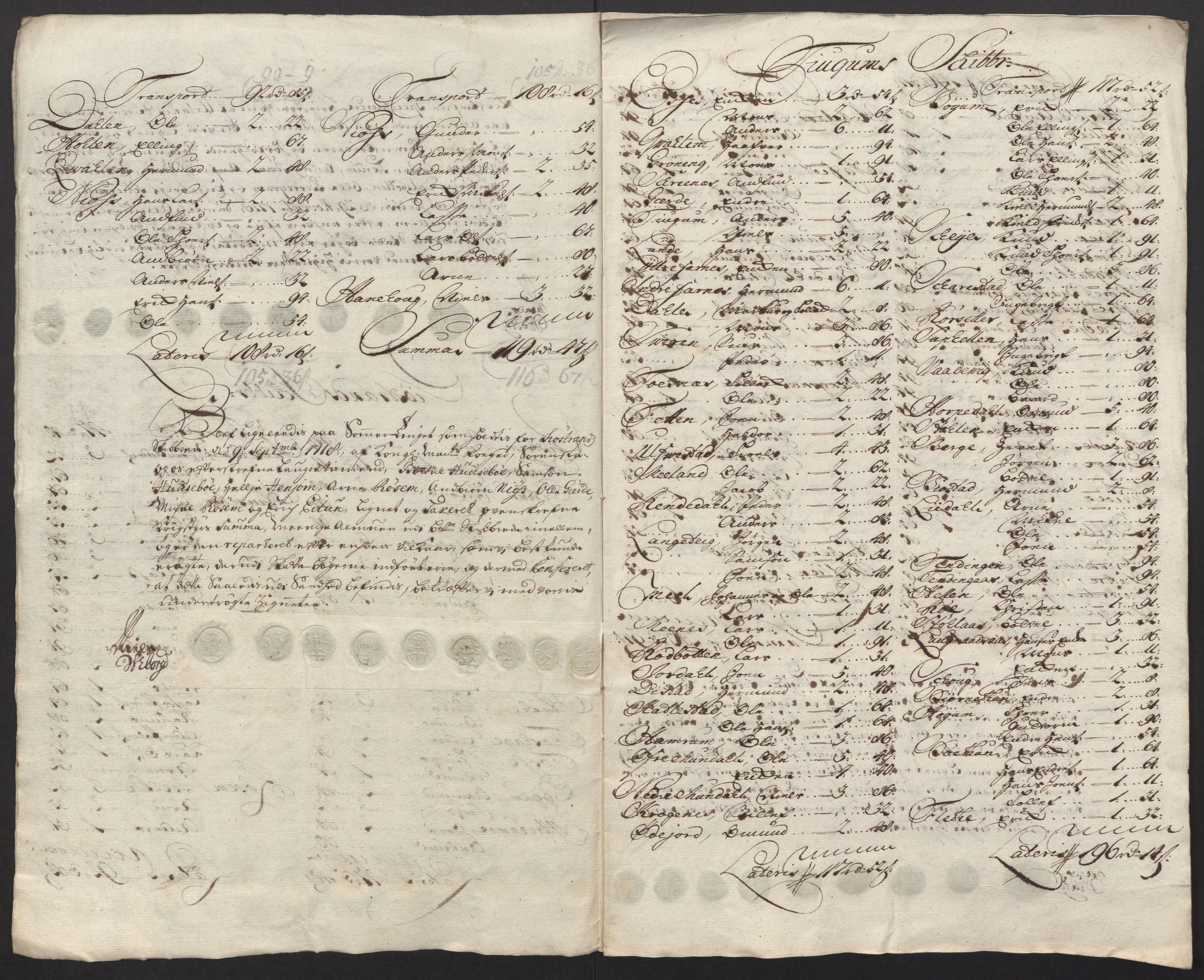 Rentekammeret inntil 1814, Reviderte regnskaper, Fogderegnskap, AV/RA-EA-4092/R52/L3321: Fogderegnskap Sogn, 1717-1718, p. 515