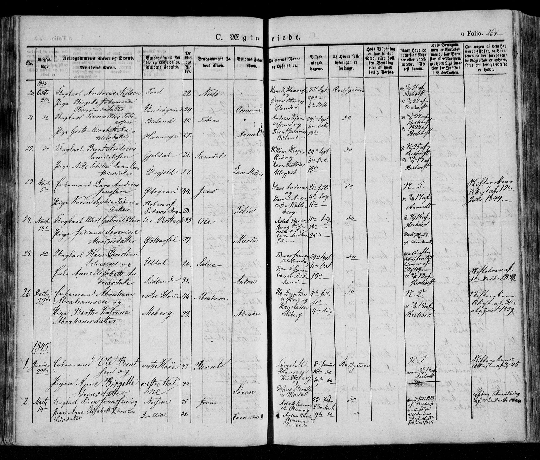 Lista sokneprestkontor, AV/SAK-1111-0027/F/Fa/L0009: Parish register (official) no. A 9, 1835-1846, p. 265