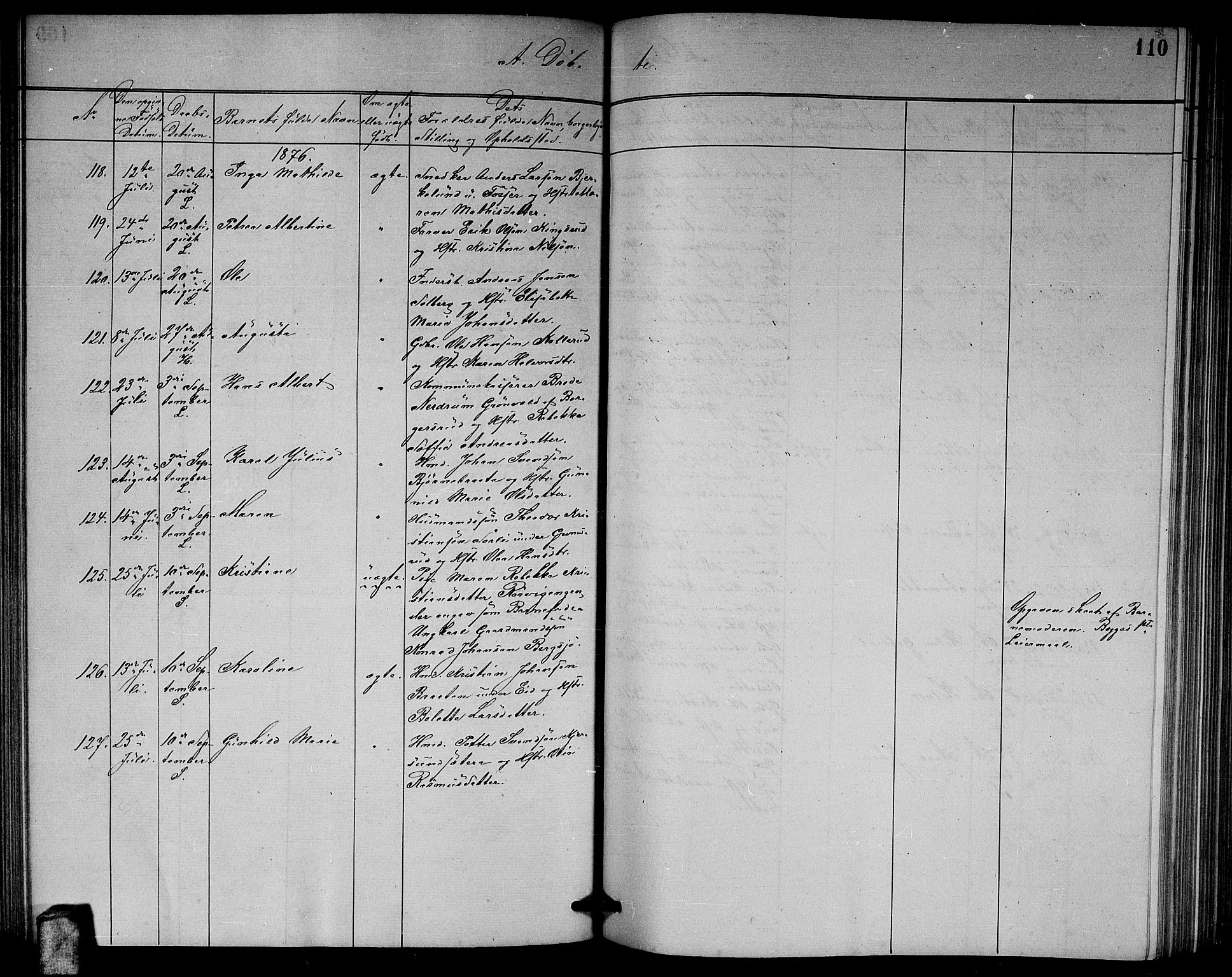 Høland prestekontor Kirkebøker, AV/SAO-A-10346a/G/Ga/L0006: Parish register (copy) no. I 6, 1869-1879, p. 110