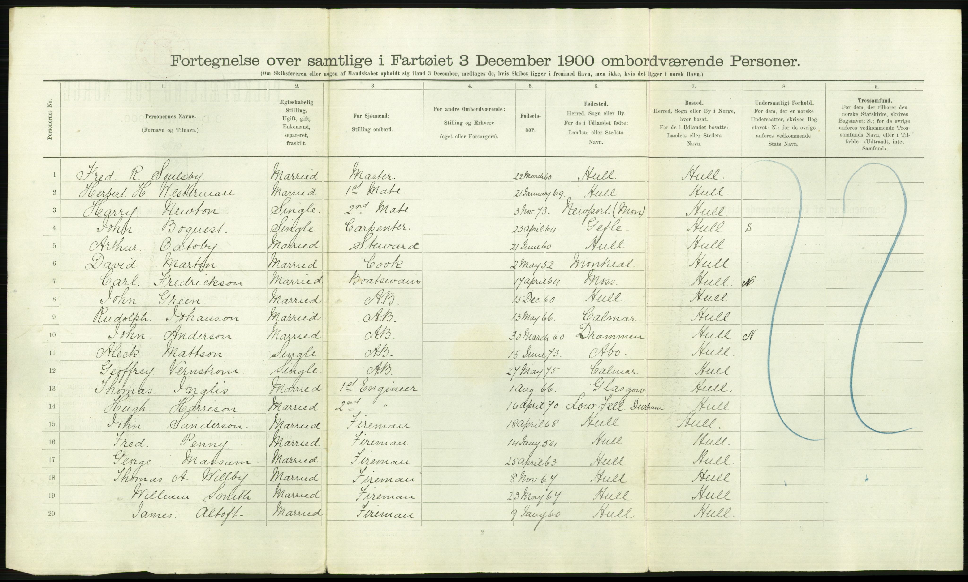 RA, 1900 Census - ship lists from ships in Norwegian harbours, harbours abroad and at sea, 1900, p. 2524