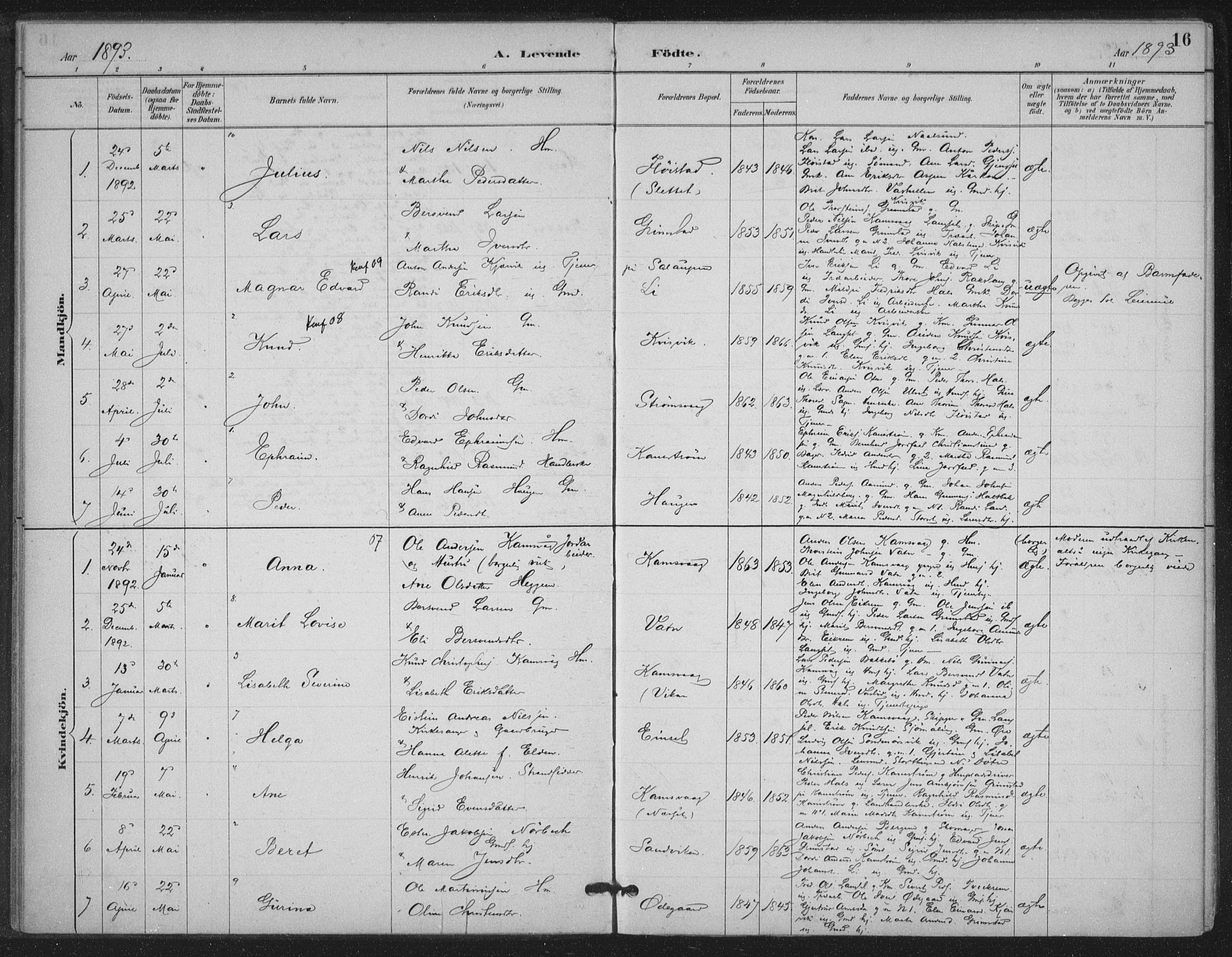 Ministerialprotokoller, klokkerbøker og fødselsregistre - Møre og Romsdal, AV/SAT-A-1454/587/L1000: Parish register (official) no. 587A02, 1887-1910, p. 16