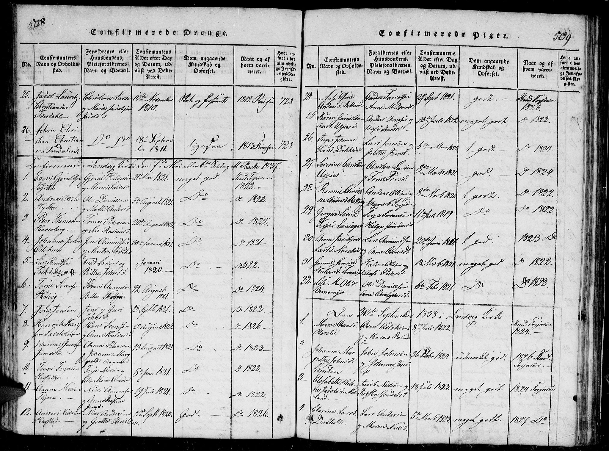 Hommedal sokneprestkontor, SAK/1111-0023/F/Fb/Fbb/L0003: Parish register (copy) no. B 3 /1, 1816-1850, p. 508-509
