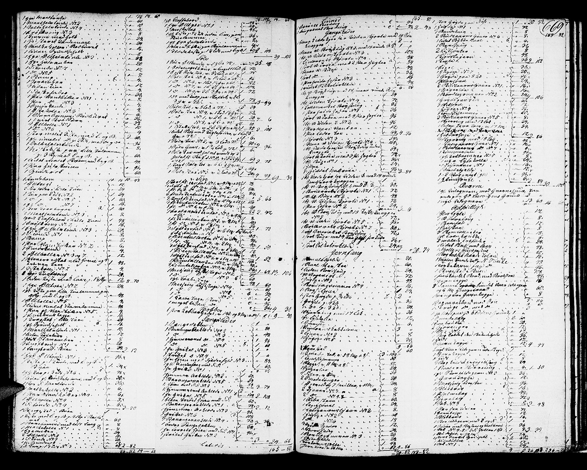 Sunnhordland sorenskrivar, AV/SAB-A-2401/1/H/Ha/Had/L0003: Skifteprotokollar. Føyen, Fjære og Våg. Fol. 365- ut. Register i protokoll., 1828-1834, p. 668b-669a