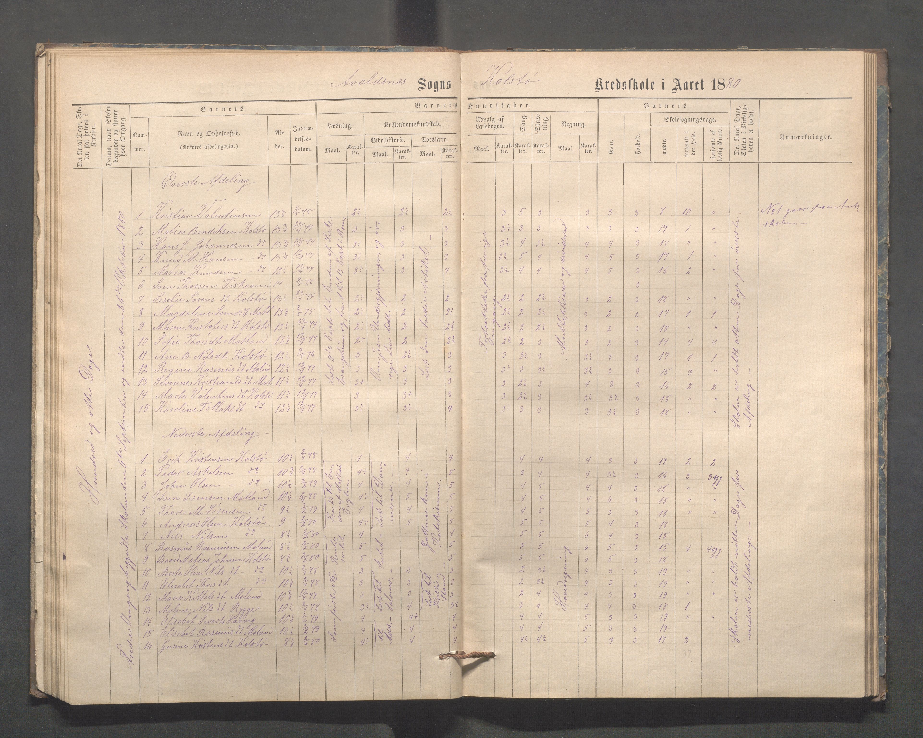 Avaldsnes kommune - Kolstø og Vorre skole, IKAR/K-101688/H/L0001: Skoleprotokoll, 1867-1887, p. 35