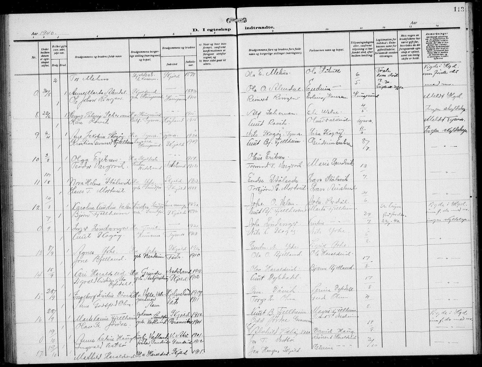 Skjold sokneprestkontor, AV/SAST-A-101847/H/Ha/Hab/L0010: Parish register (copy) no. B 10, 1921-1941, p. 113