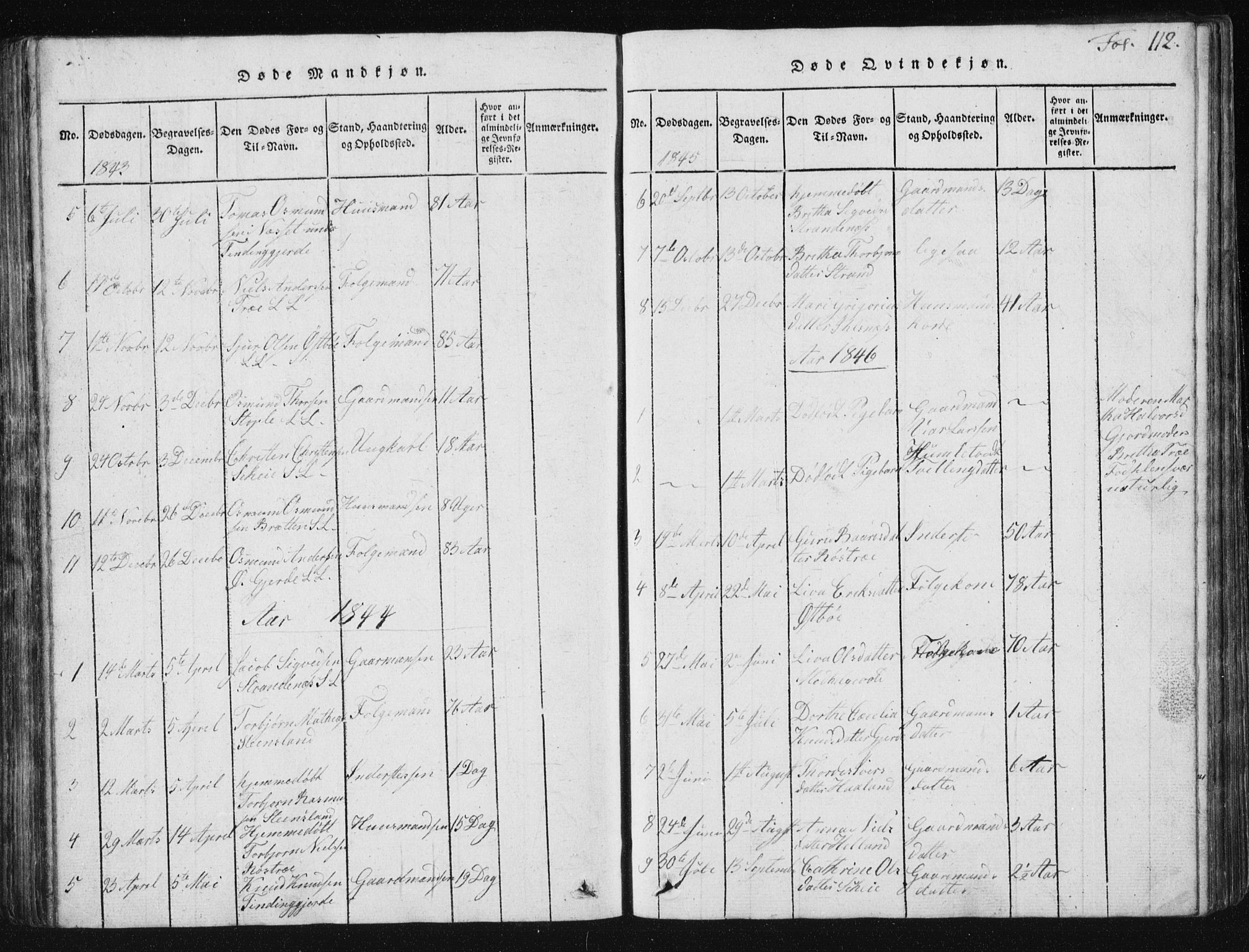 Vikedal sokneprestkontor, SAST/A-101840/01/V: Parish register (copy) no. B 2, 1816-1863, p. 112
