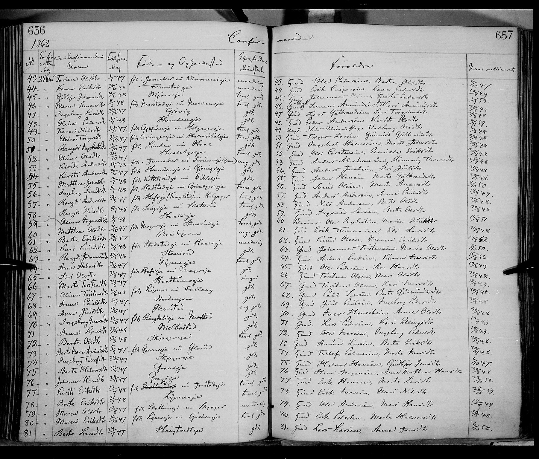 Gran prestekontor, SAH/PREST-112/H/Ha/Haa/L0012: Parish register (official) no. 12, 1856-1874, p. 656-657