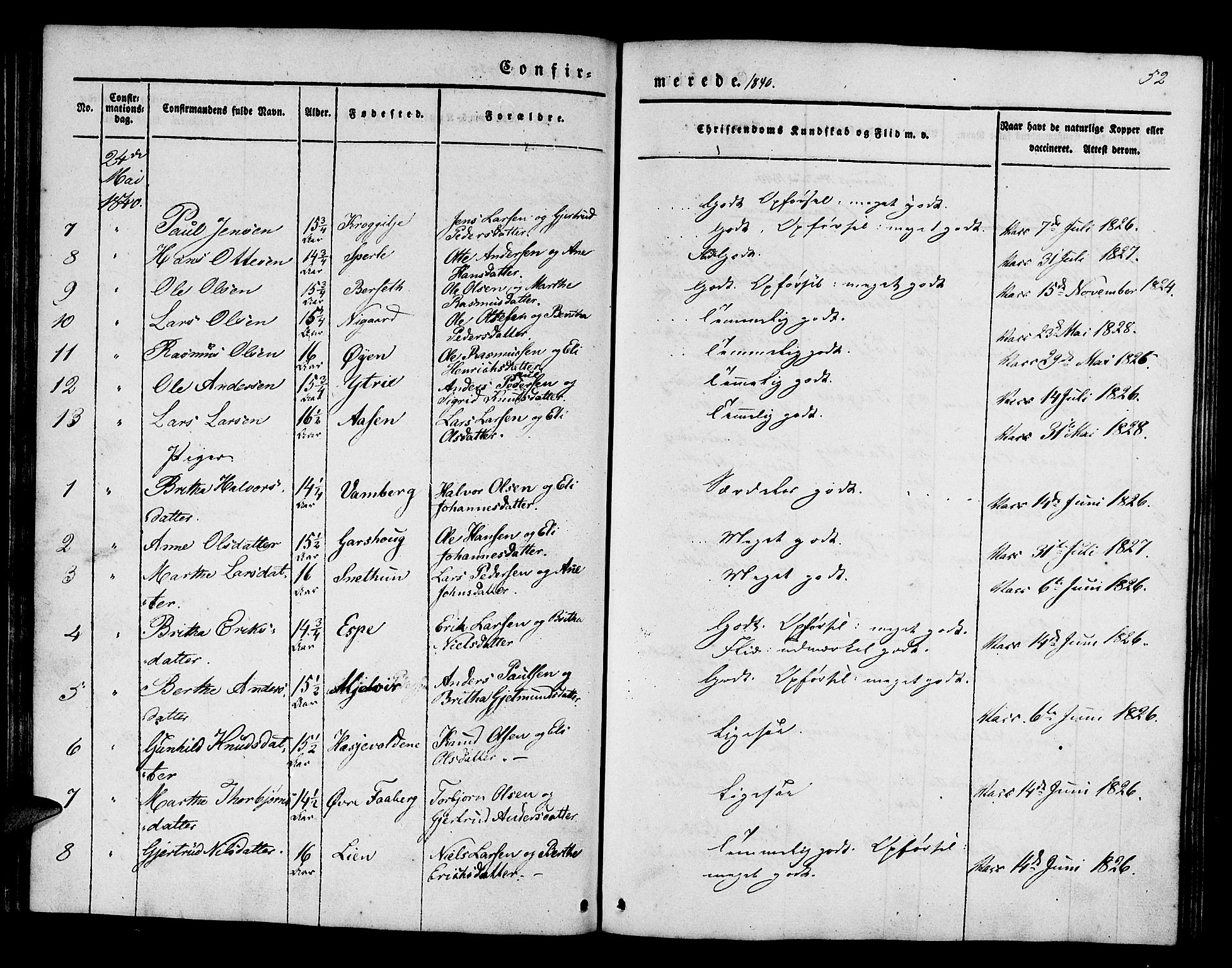 Jostedal sokneprestembete, AV/SAB-A-80601/H/Haa/Haaa/L0004: Parish register (official) no. A 4, 1837-1848, p. 52