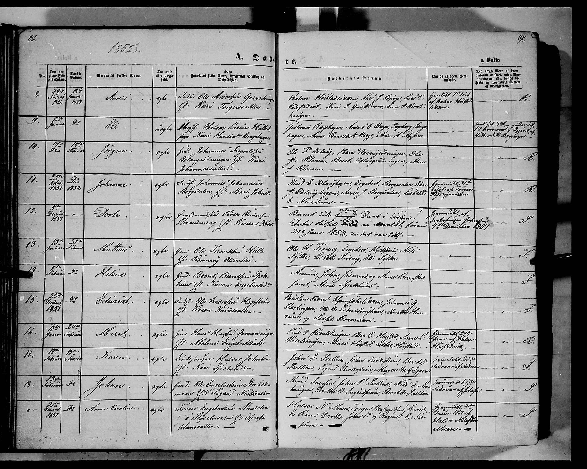 Ringebu prestekontor, SAH/PREST-082/H/Ha/Haa/L0006: Parish register (official) no. 6, 1848-1859, p. 86-87