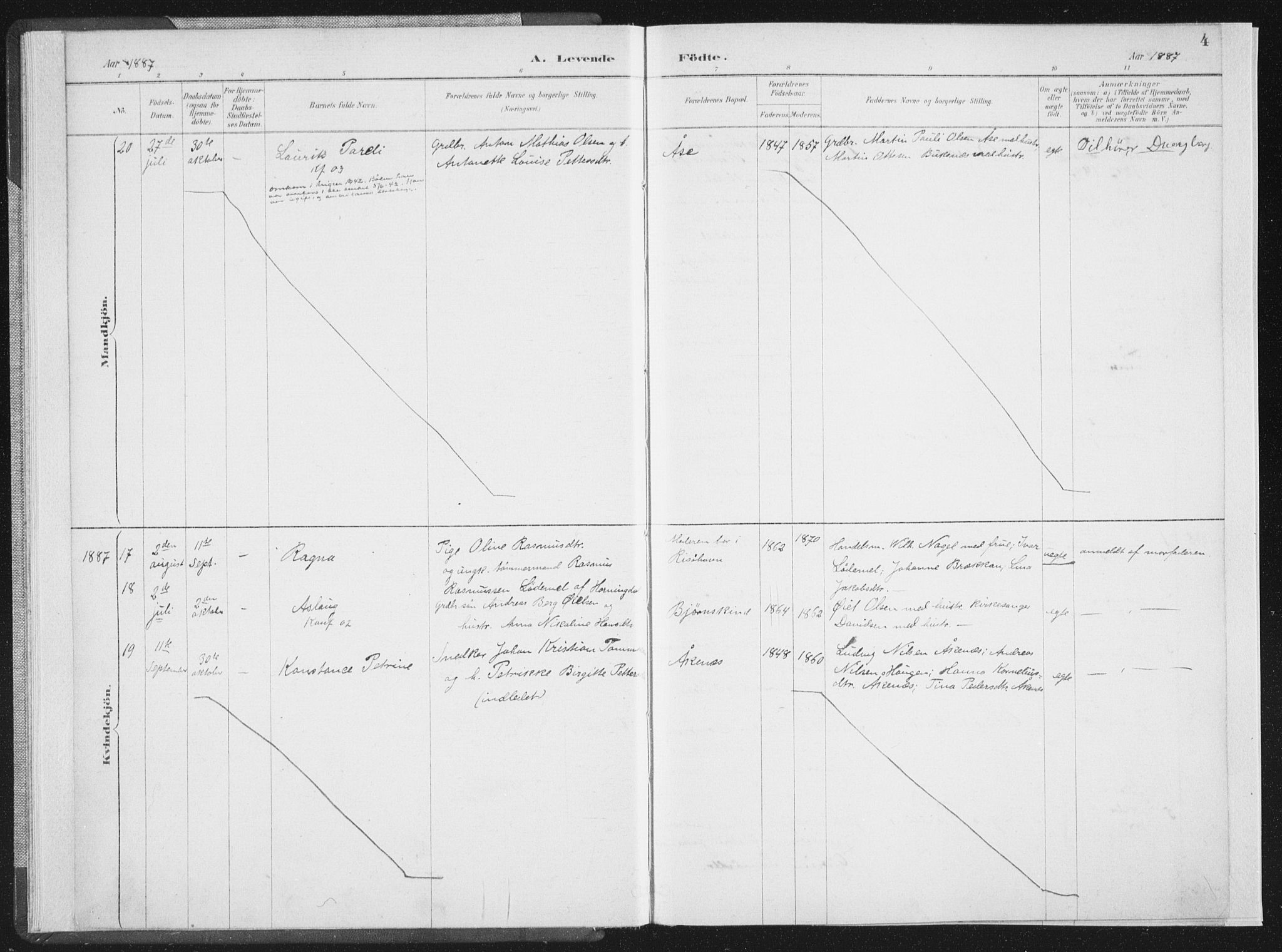 Ministerialprotokoller, klokkerbøker og fødselsregistre - Nordland, AV/SAT-A-1459/898/L1422: Parish register (official) no. 898A02, 1887-1908, p. 4