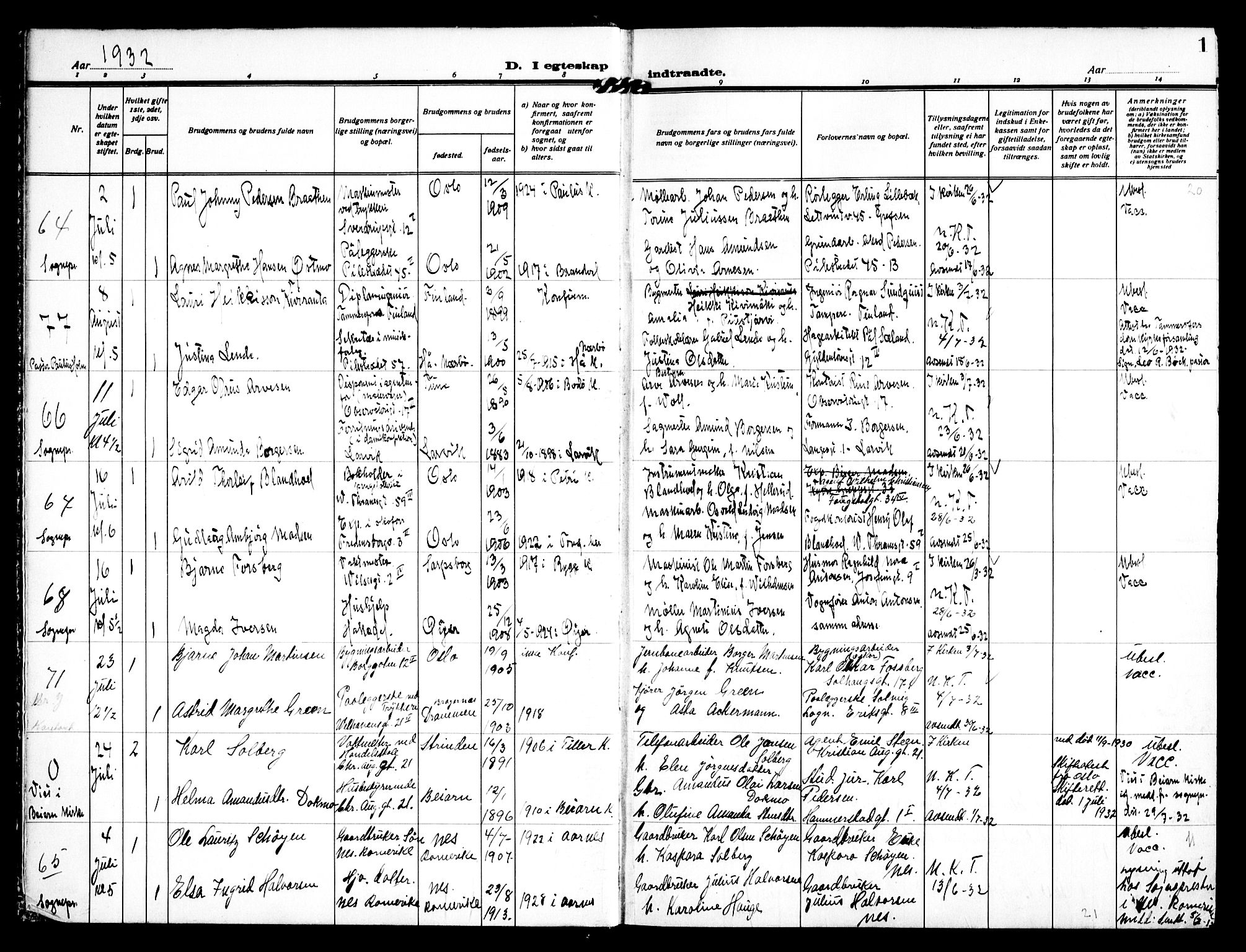 Trefoldighet prestekontor Kirkebøker, AV/SAO-A-10882/H/Ha/L0005: Banns register no. 5, 1932-1952, p. 1