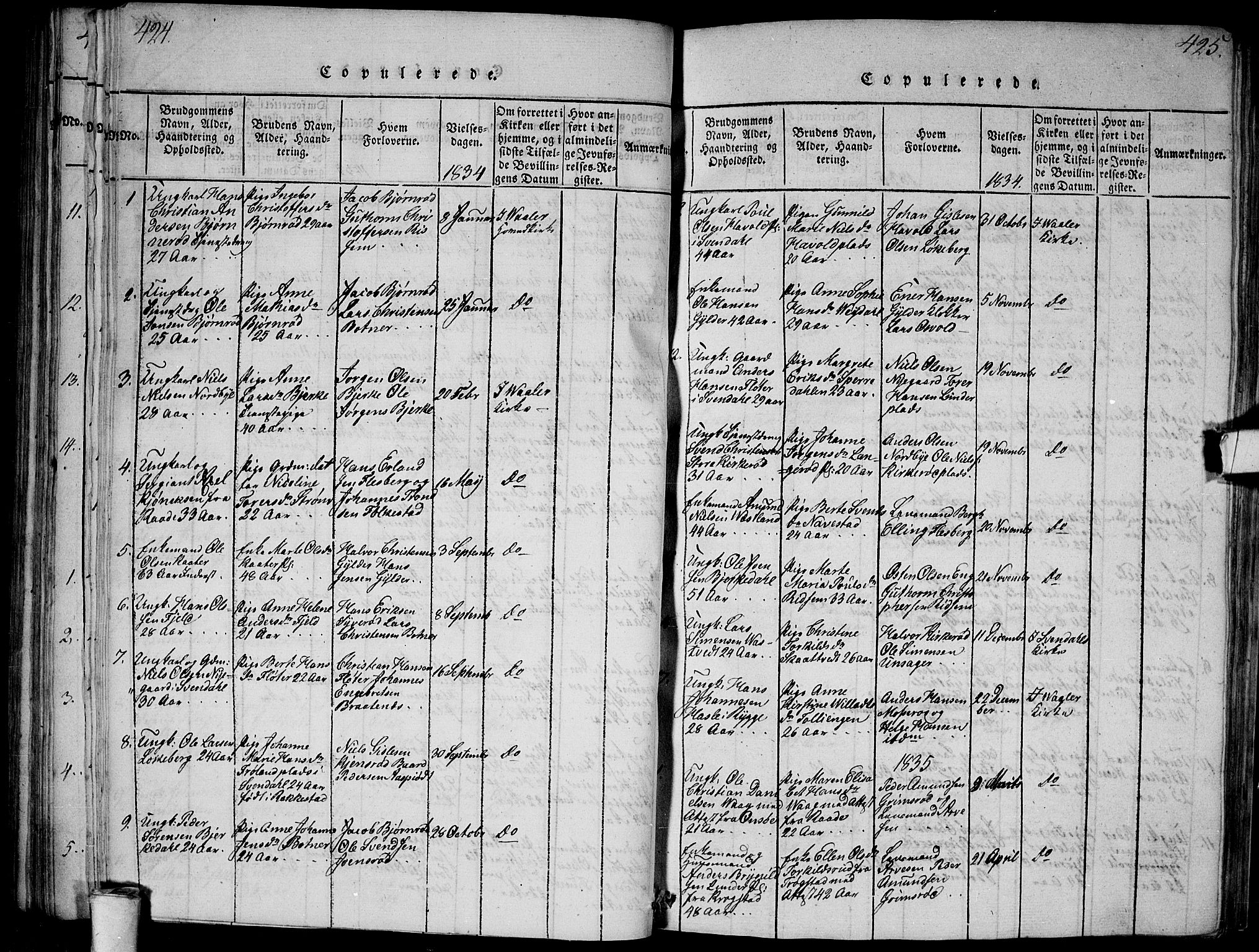 Våler prestekontor Kirkebøker, SAO/A-11083/G/Ga/L0001: Parish register (copy) no. I 1, 1815-1839, p. 424-425