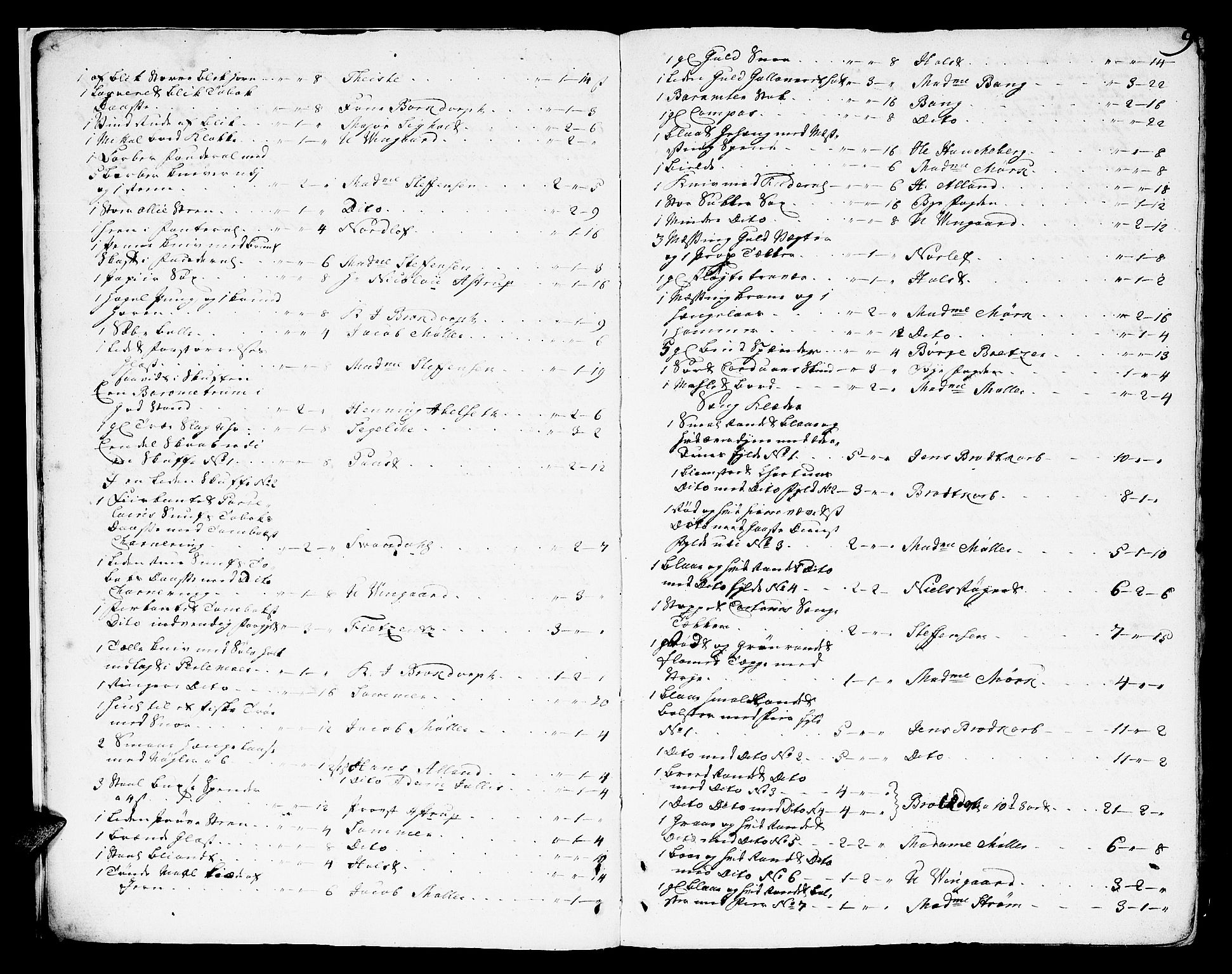 Molde byfogd, AV/SAT-A-0025/3/3Aa/L0003: Skifteprotokoll, 1786-1800, p. 8b-9a