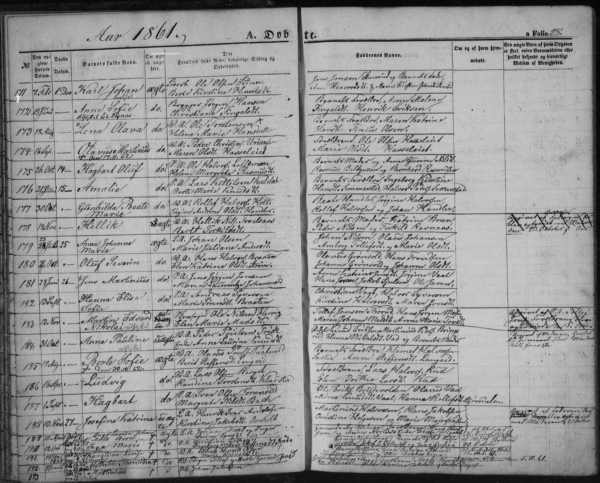 Kongsberg kirkebøker, SAKO/A-22/F/Fa/L0010: Parish register (official) no. I 10, 1859-1875, p. 28