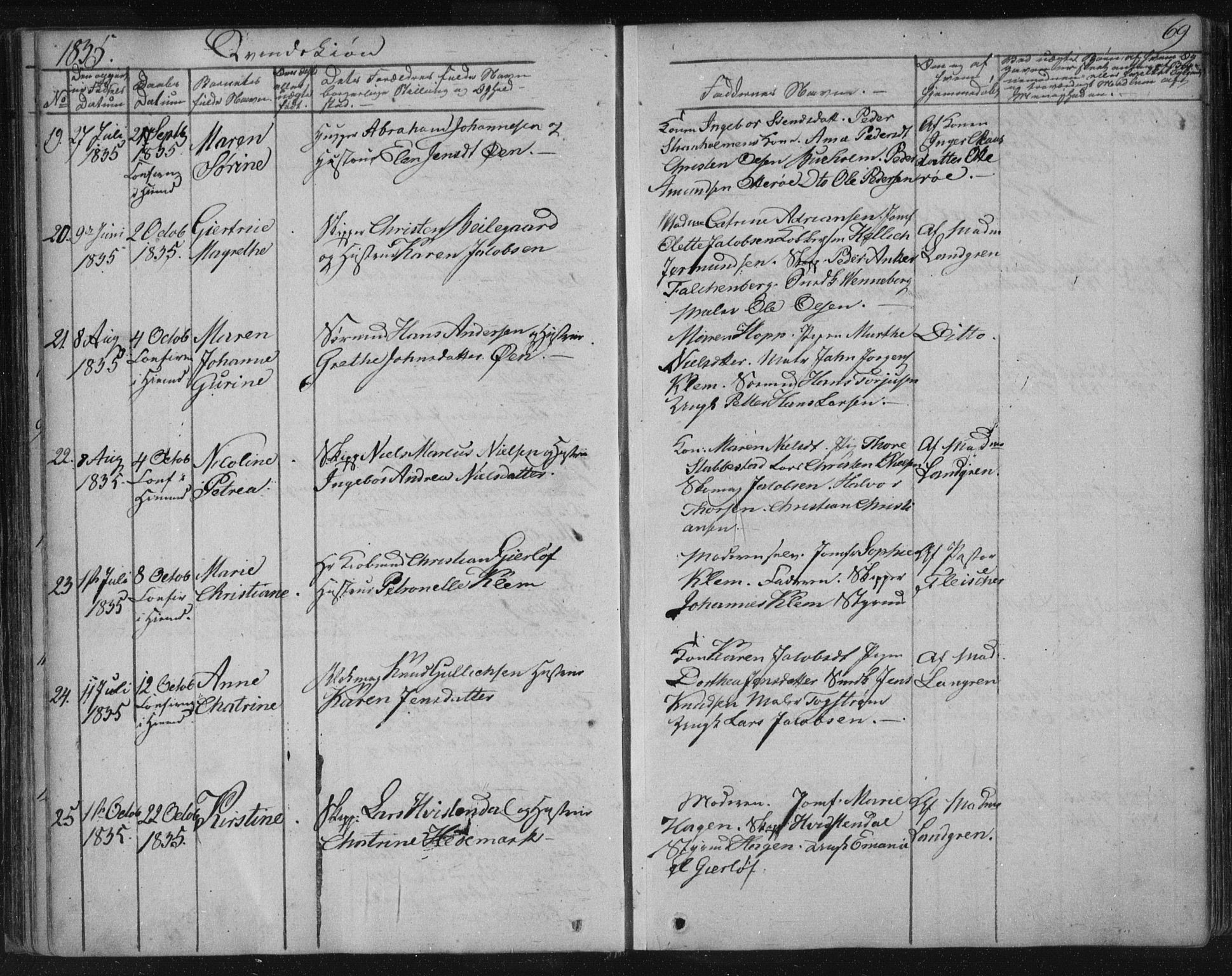Kragerø kirkebøker, AV/SAKO-A-278/F/Fa/L0005: Parish register (official) no. 5, 1832-1847, p. 69