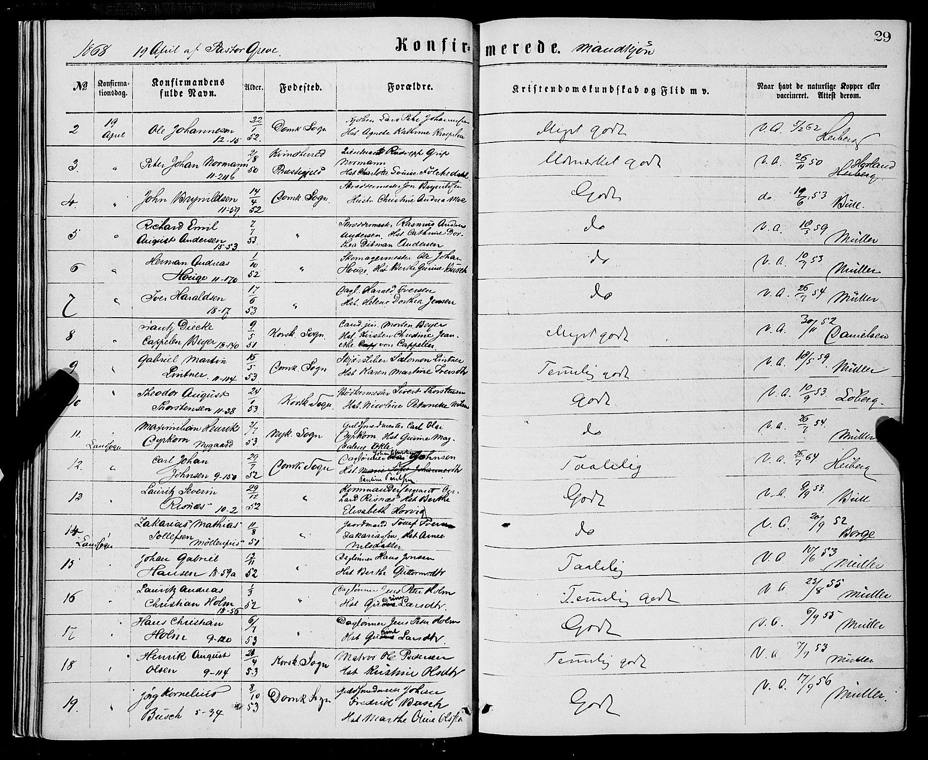 Domkirken sokneprestembete, AV/SAB-A-74801/H/Haa/L0029: Parish register (official) no. C 4, 1864-1879, p. 29