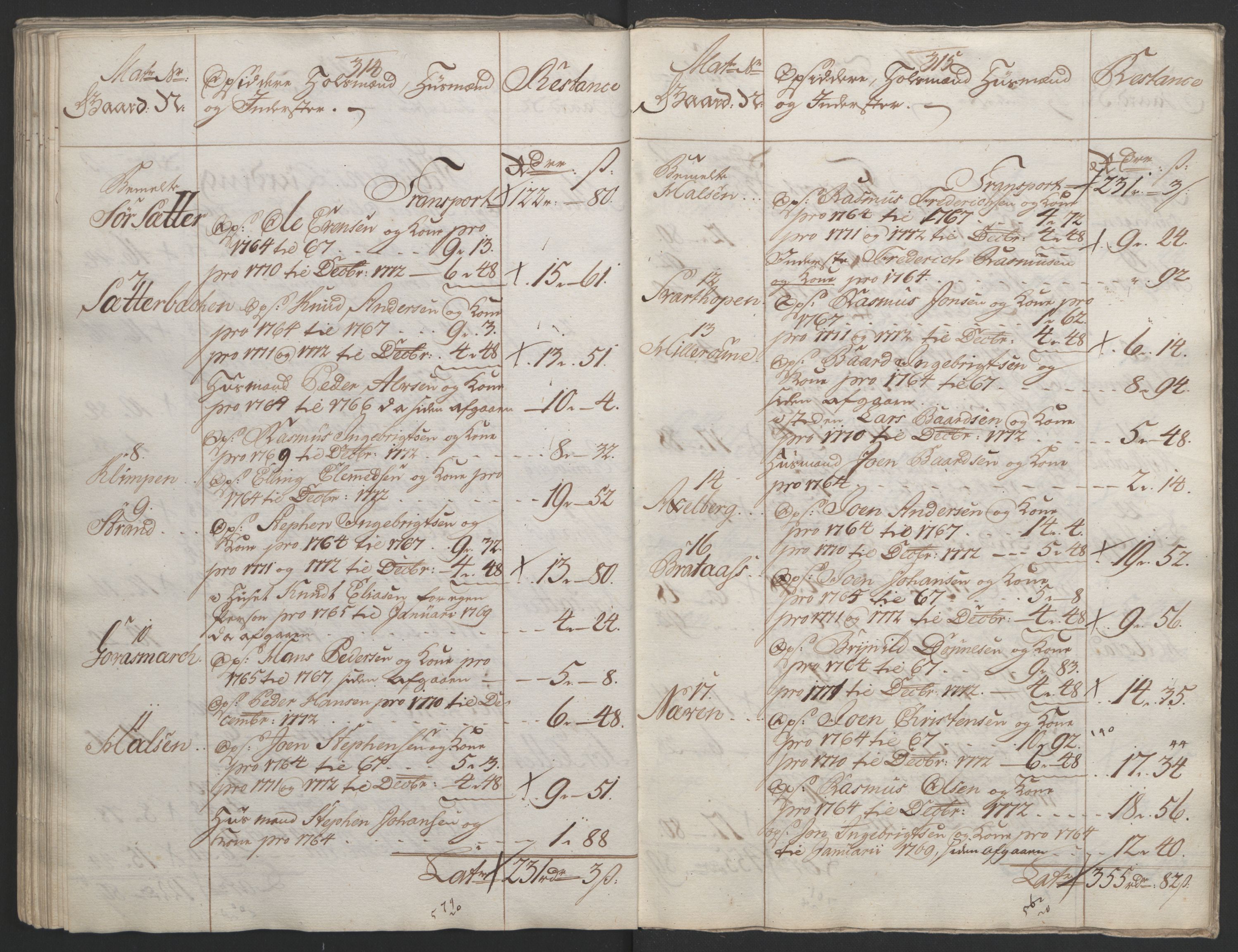 Rentekammeret inntil 1814, Reviderte regnskaper, Fogderegnskap, AV/RA-EA-4092/R65/L4573: Ekstraskatten Helgeland, 1762-1772, p. 600