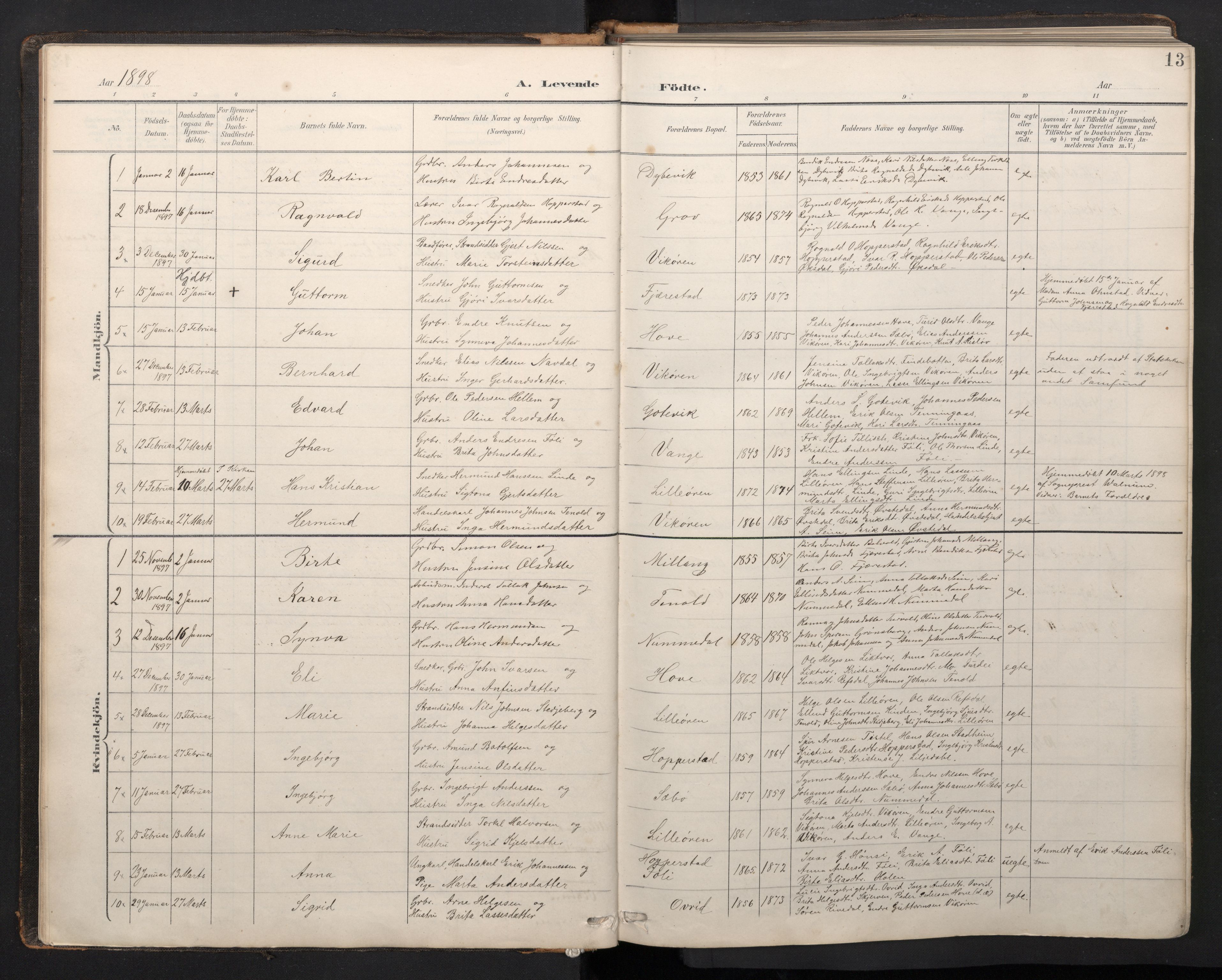 Vik sokneprestembete, AV/SAB-A-81501/H/Hab/Haba/L0004: Parish register (copy) no. A 4, 1895-1914, p. 12b-13a