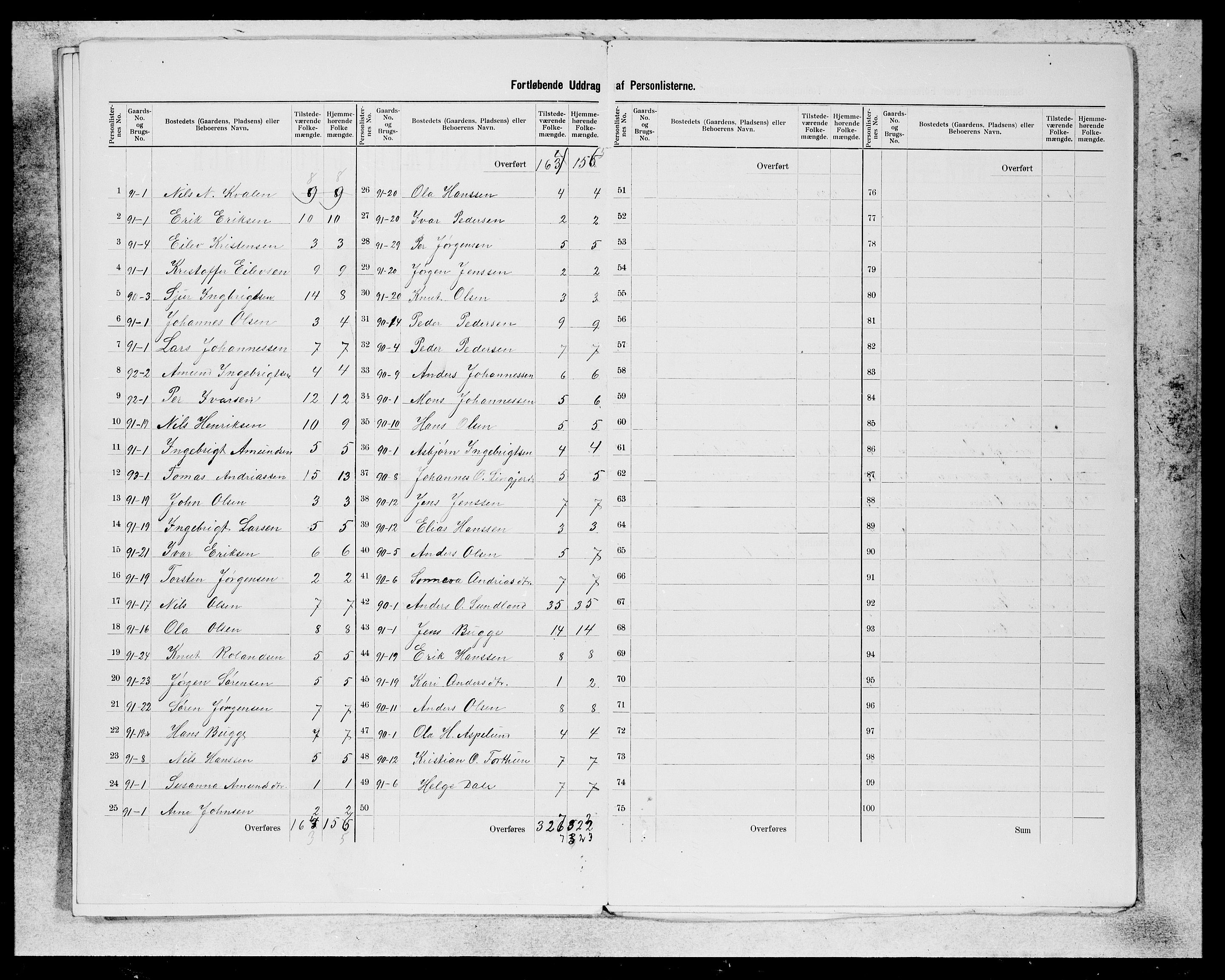 SAB, 1900 census for Hafslo, 1900, p. 12