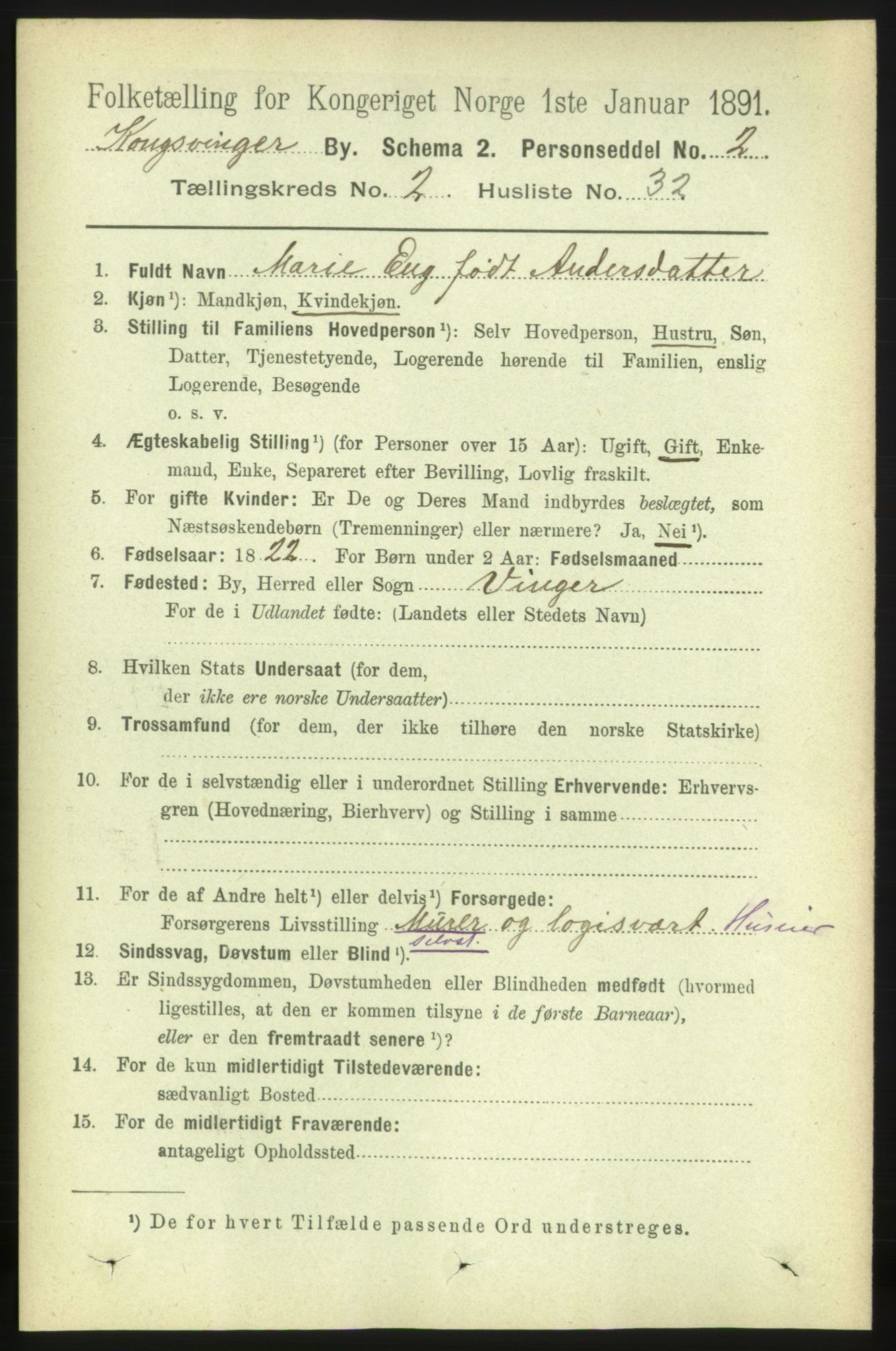 RA, 1891 census for 0402 Kongsvinger, 1891, p. 1099