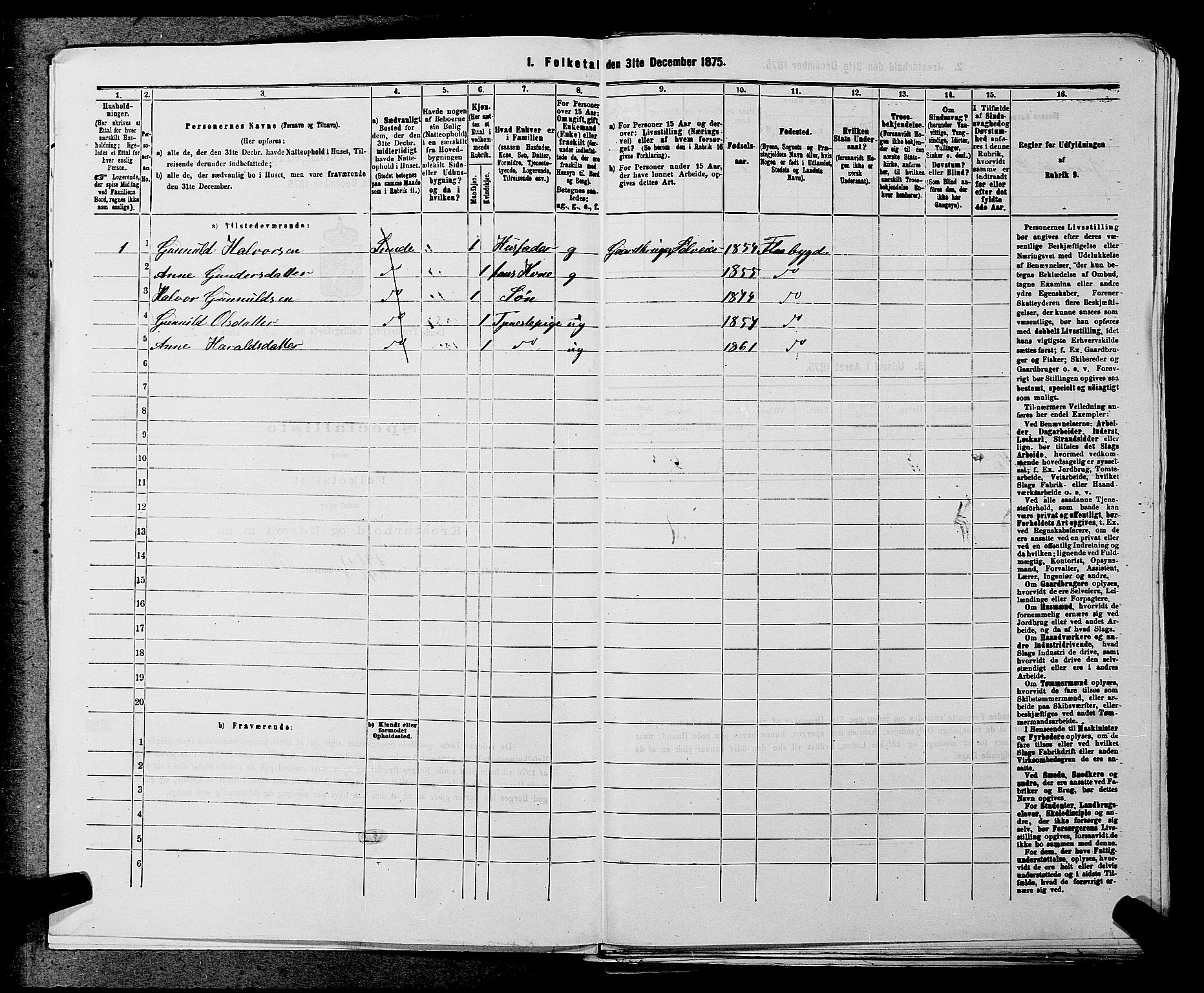 SAKO, 1875 census for 0820P Lunde, 1875, p. 660