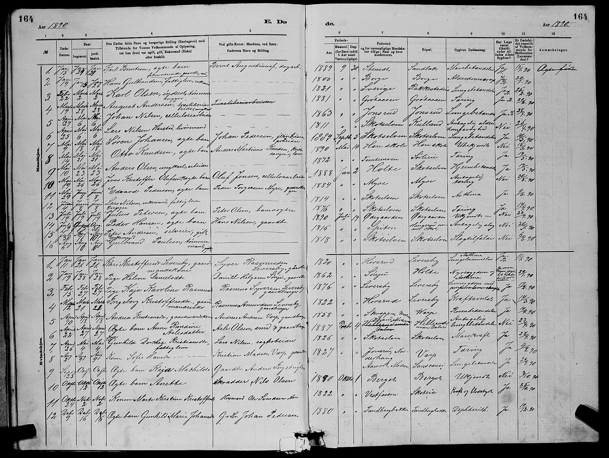 Eiker kirkebøker, SAKO/A-4/G/Gb/L0003: Parish register (copy) no. II 3, 1880-1893, p. 164