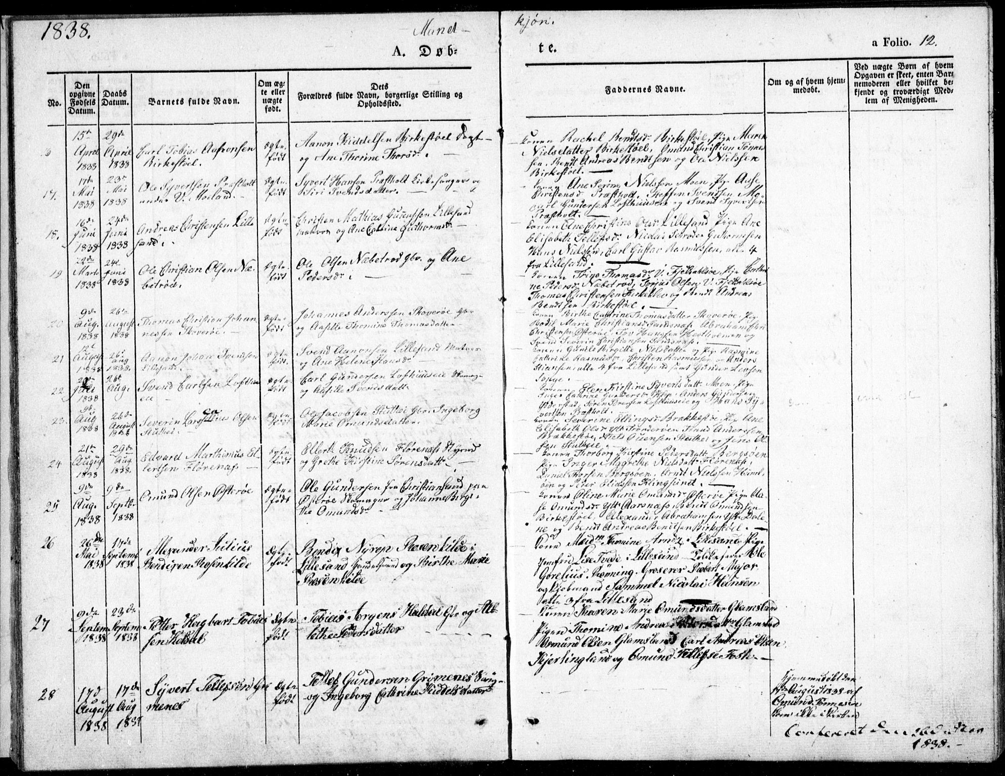 Vestre Moland sokneprestkontor, AV/SAK-1111-0046/F/Fb/Fbb/L0002: Parish register (copy) no. B 2, 1836-1851, p. 12