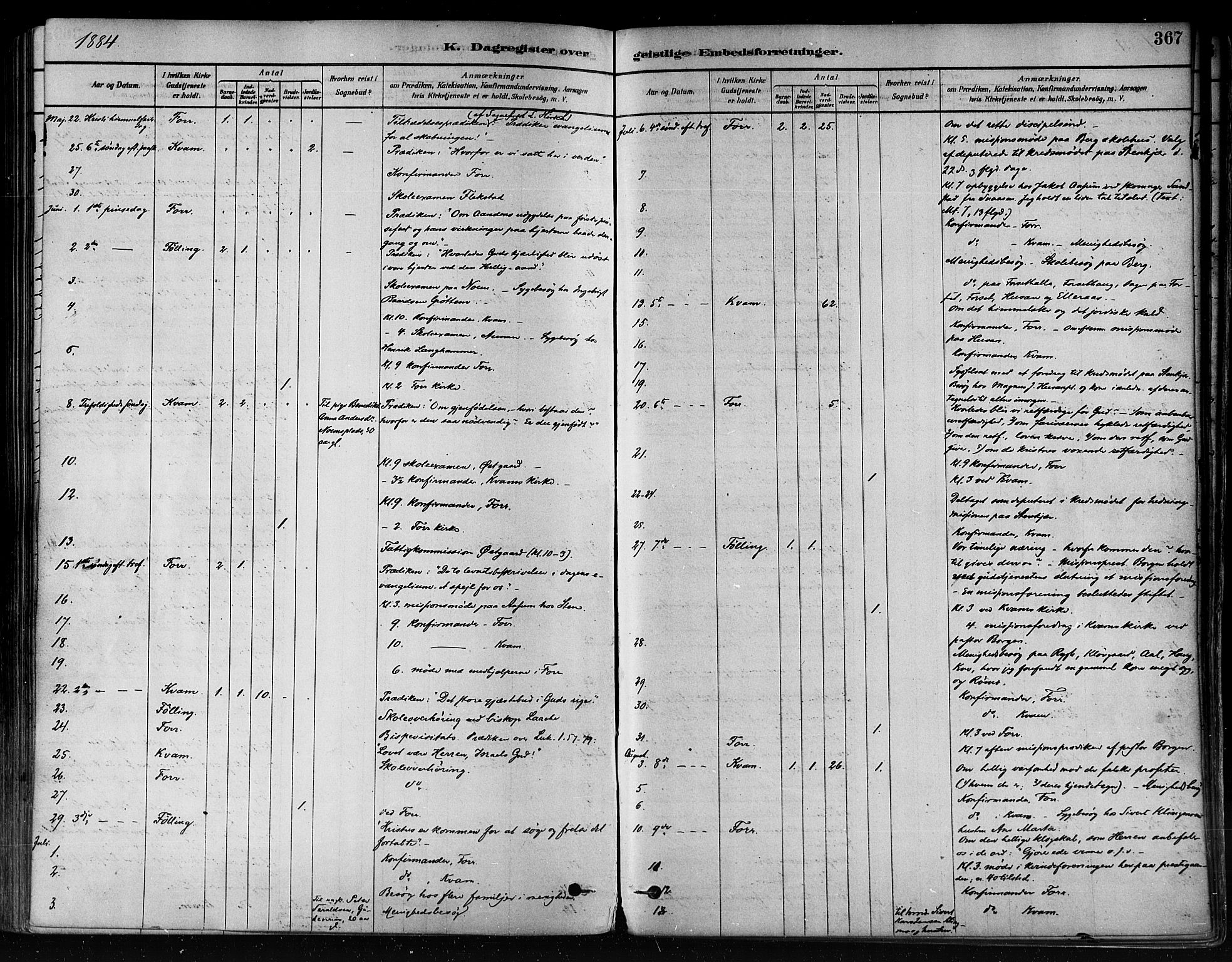 Ministerialprotokoller, klokkerbøker og fødselsregistre - Nord-Trøndelag, SAT/A-1458/746/L0448: Parish register (official) no. 746A07 /1, 1878-1900, p. 367