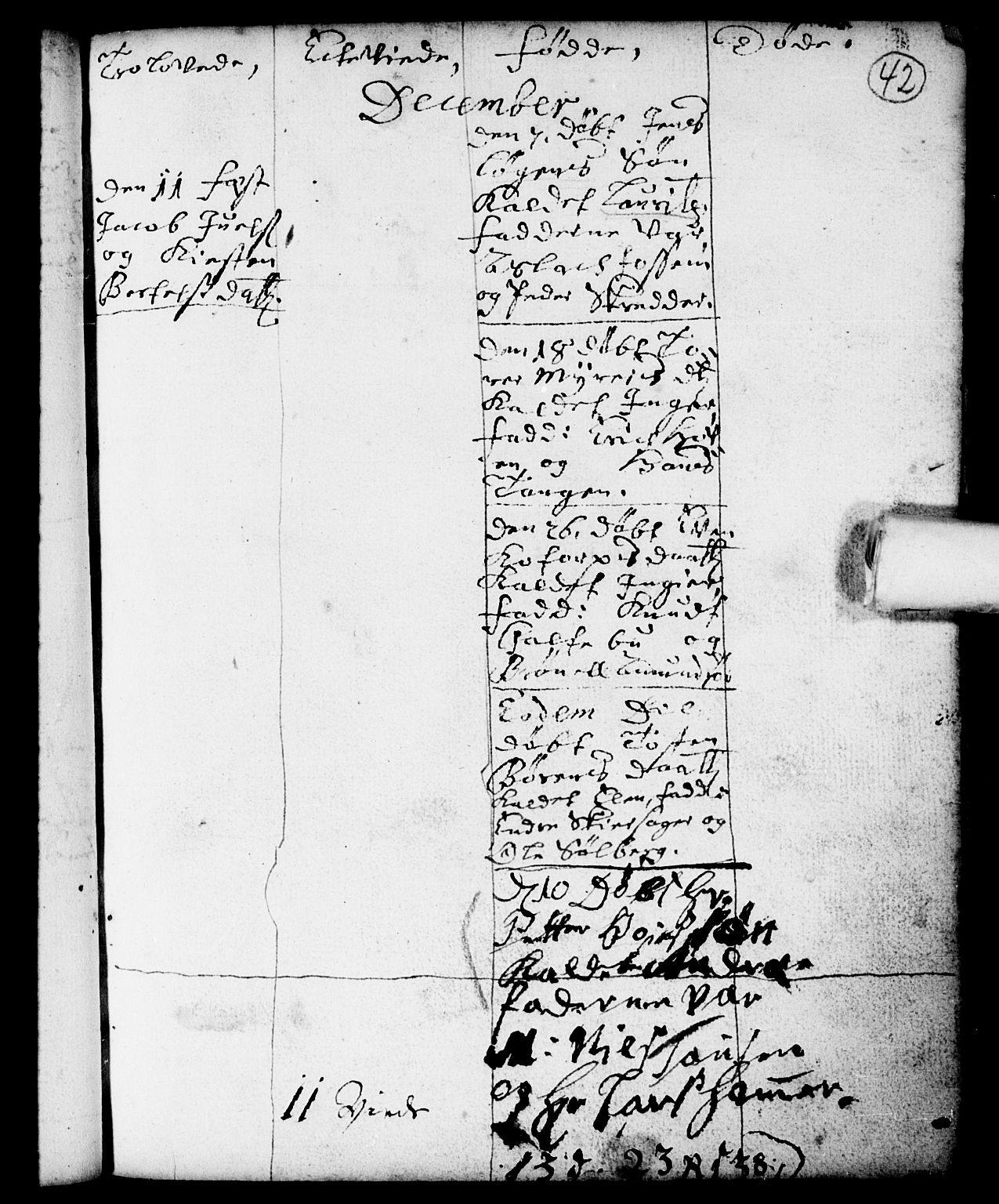 Spydeberg prestekontor Kirkebøker, AV/SAO-A-10924/F/Fa/L0001: Parish register (official) no. I 1, 1696-1738, p. 42