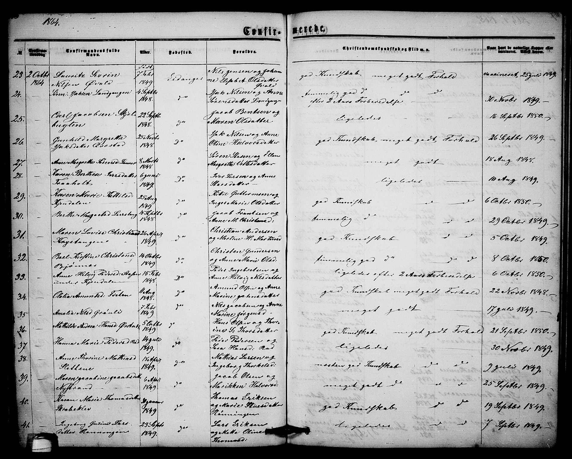 Eidanger kirkebøker, AV/SAKO-A-261/G/Ga/L0001: Parish register (copy) no. 1, 1863-1878, p. 106