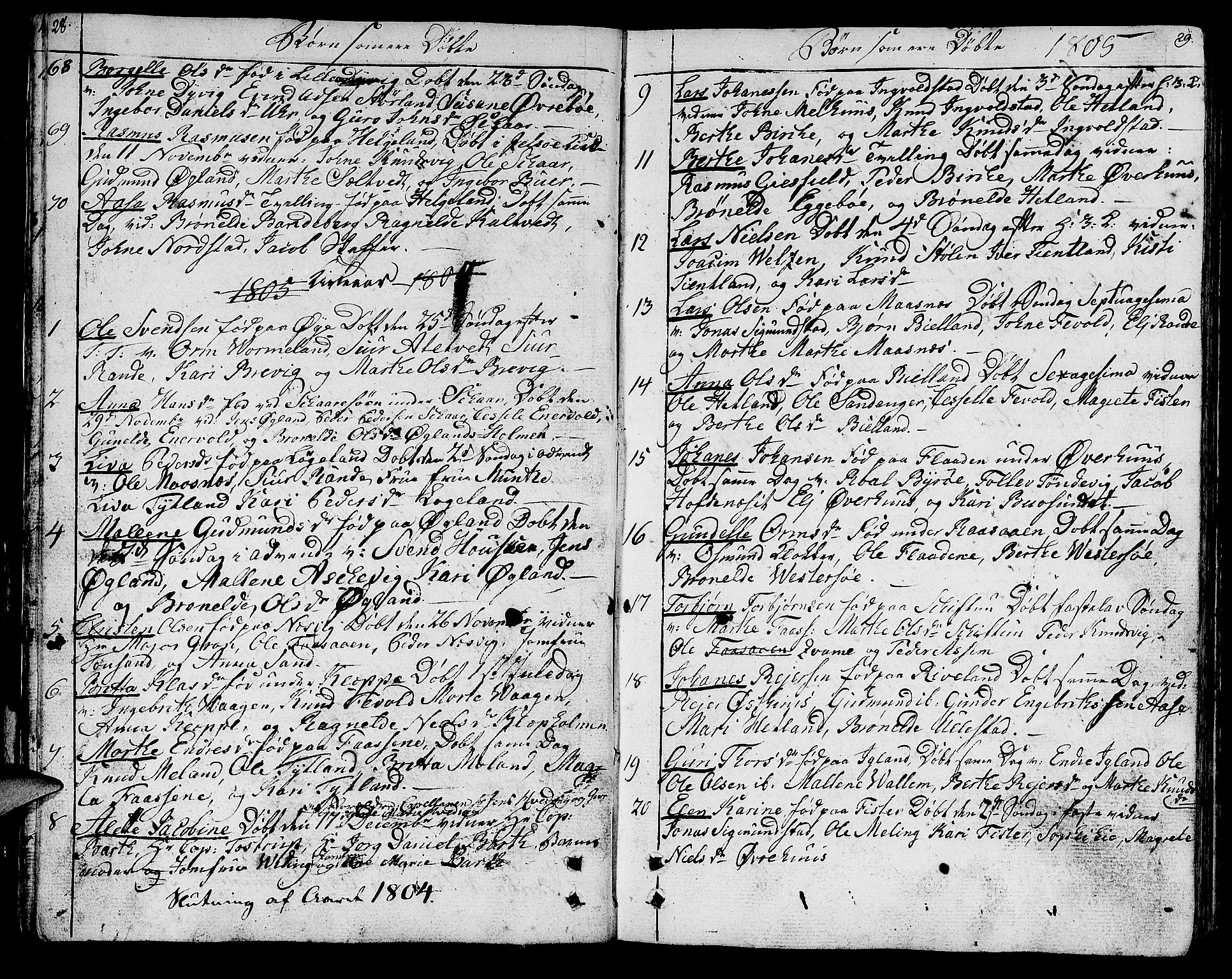 Hjelmeland sokneprestkontor, AV/SAST-A-101843/01/IV/L0002: Parish register (official) no. A 2, 1799-1816, p. 28-29