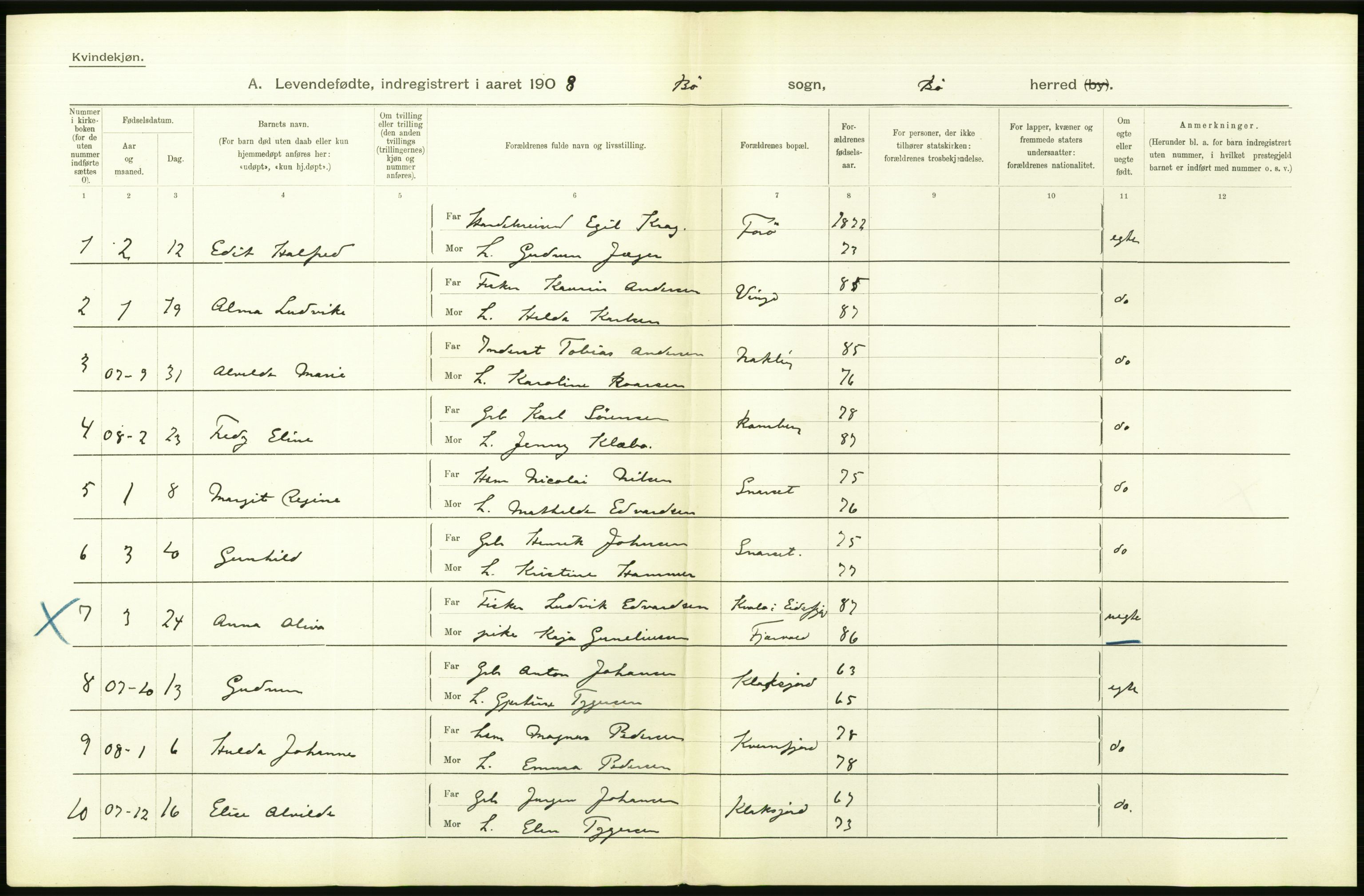 Statistisk sentralbyrå, Sosiodemografiske emner, Befolkning, AV/RA-S-2228/D/Df/Dfa/Dfaf/L0044: Nordlands amt: Levendefødte menn og kvinner. Bygder og byer., 1908, p. 376