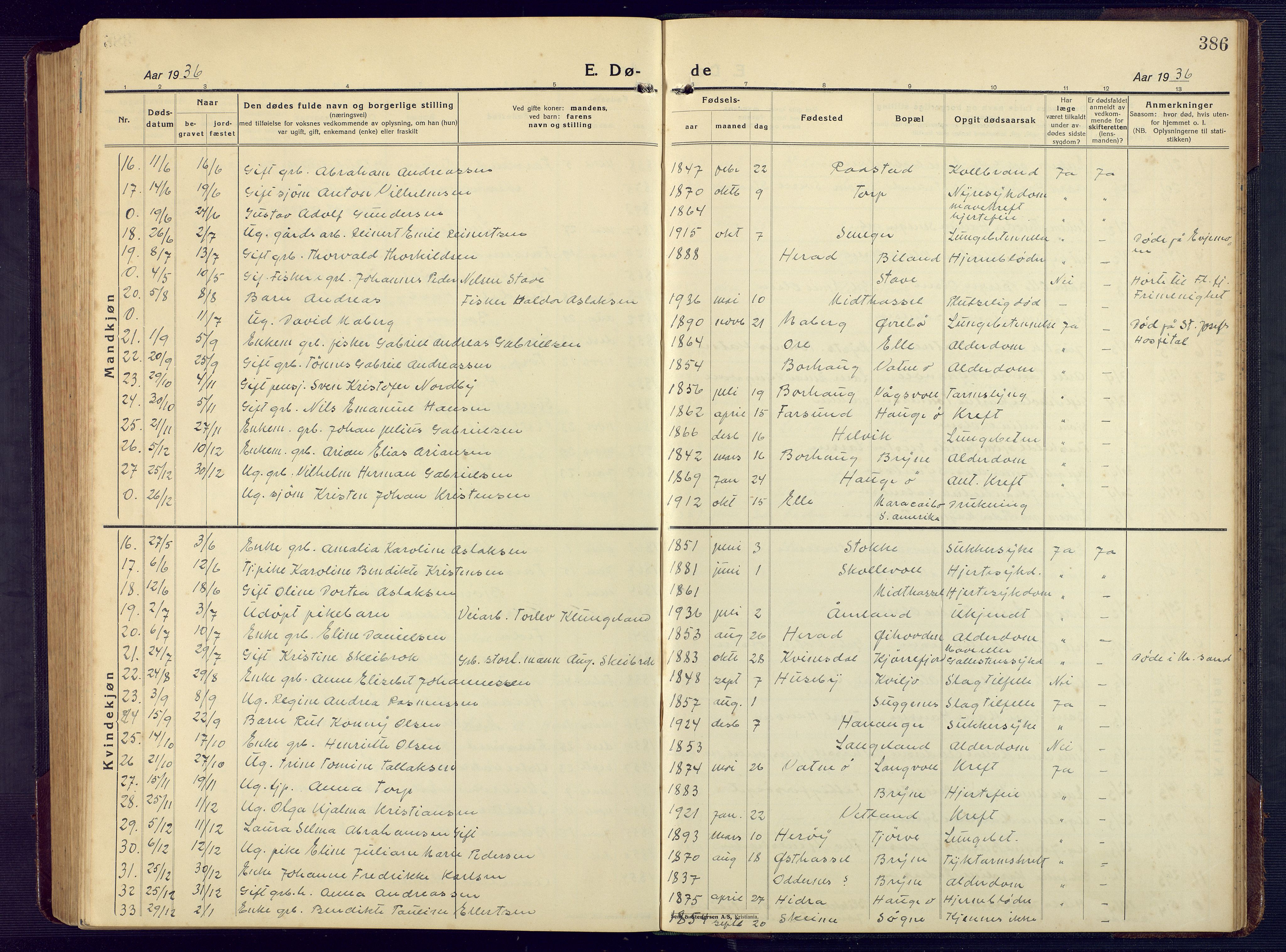 Lista sokneprestkontor, AV/SAK-1111-0027/F/Fb/L0006: Parish register (copy) no. B 6, 1924-1947, p. 386